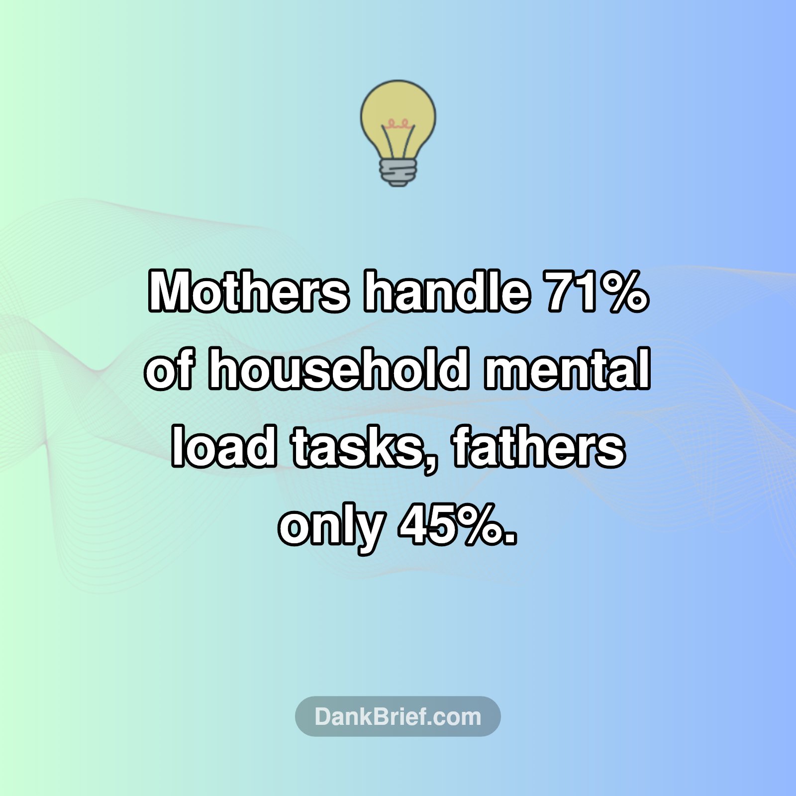 Mind-Blown: The Real Divide in 'Adulting' Tasks!