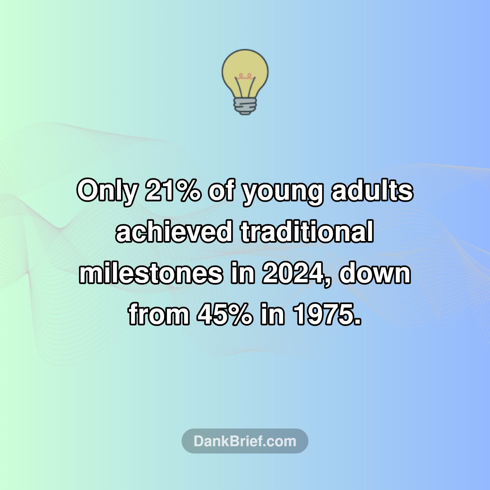 The Shifting Reality of Adulting