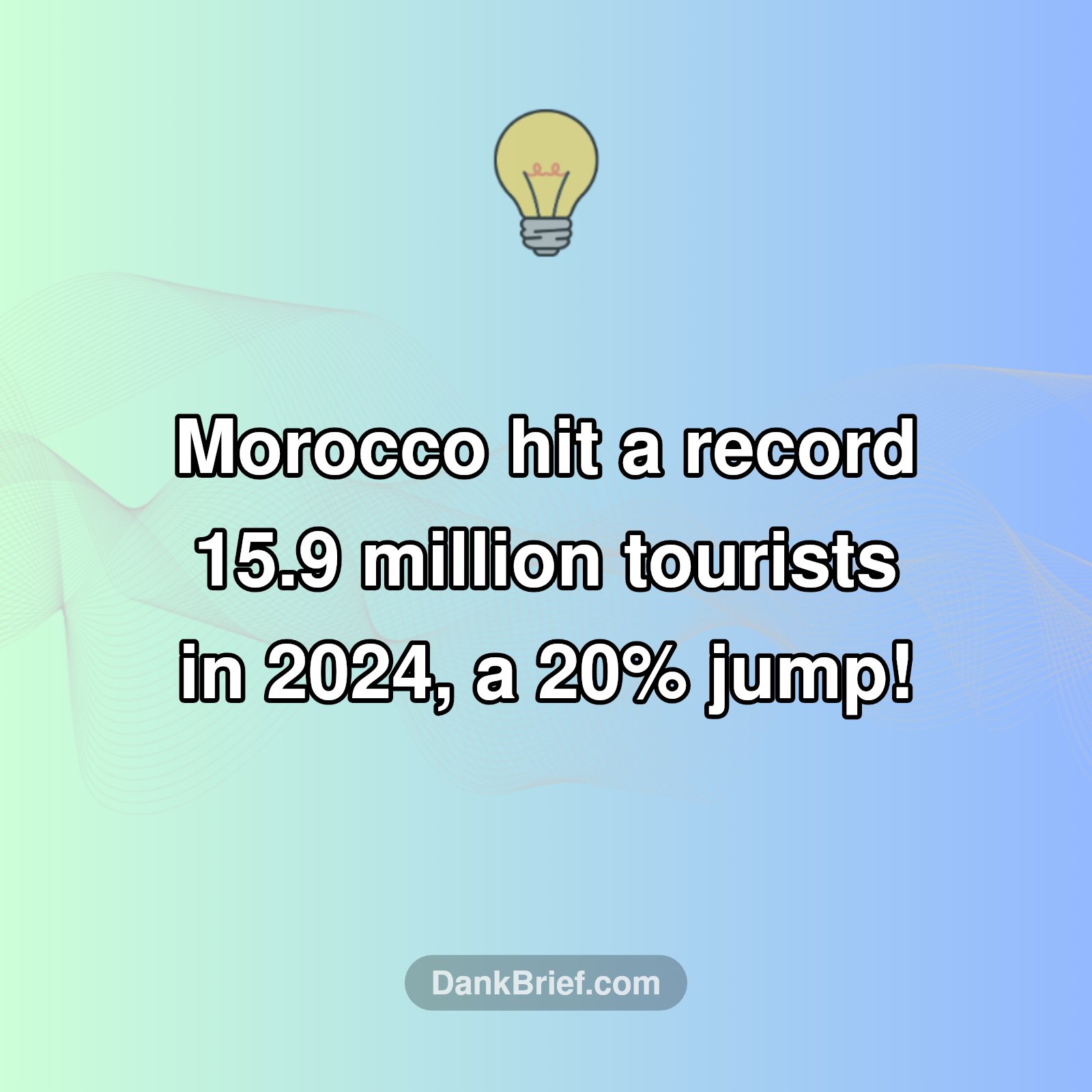 Morocco's Tourism Boom!