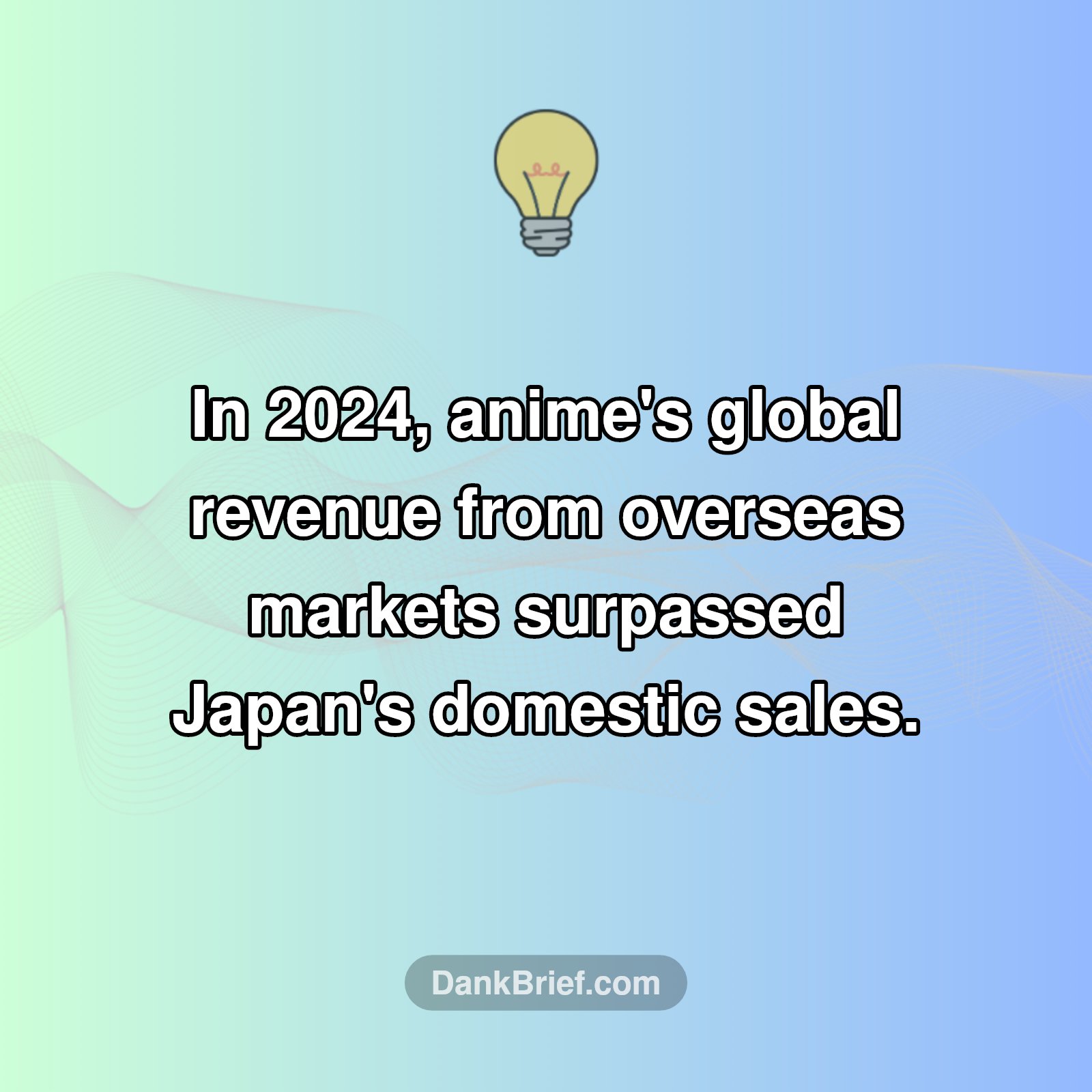 Anime's Global Takeover is Official!