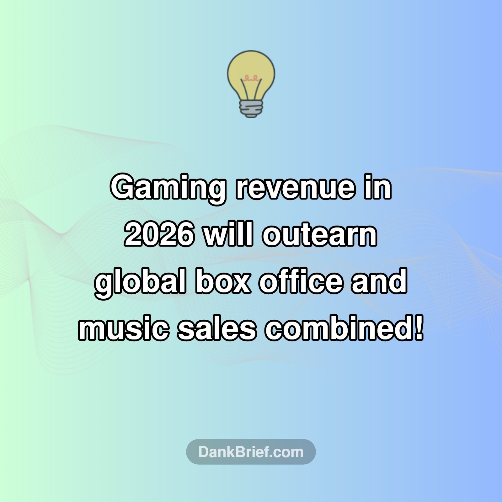 Gaming: Bigger Than Blockbusters & Beats!