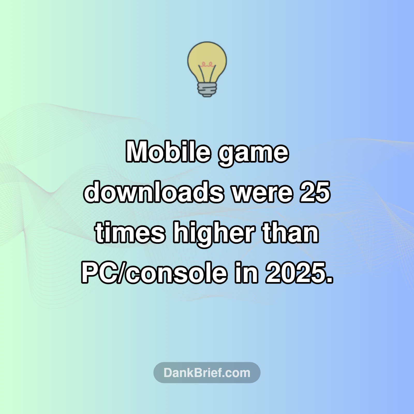🤯 Gaming Shockwave: Mobile Dominates Downloads!