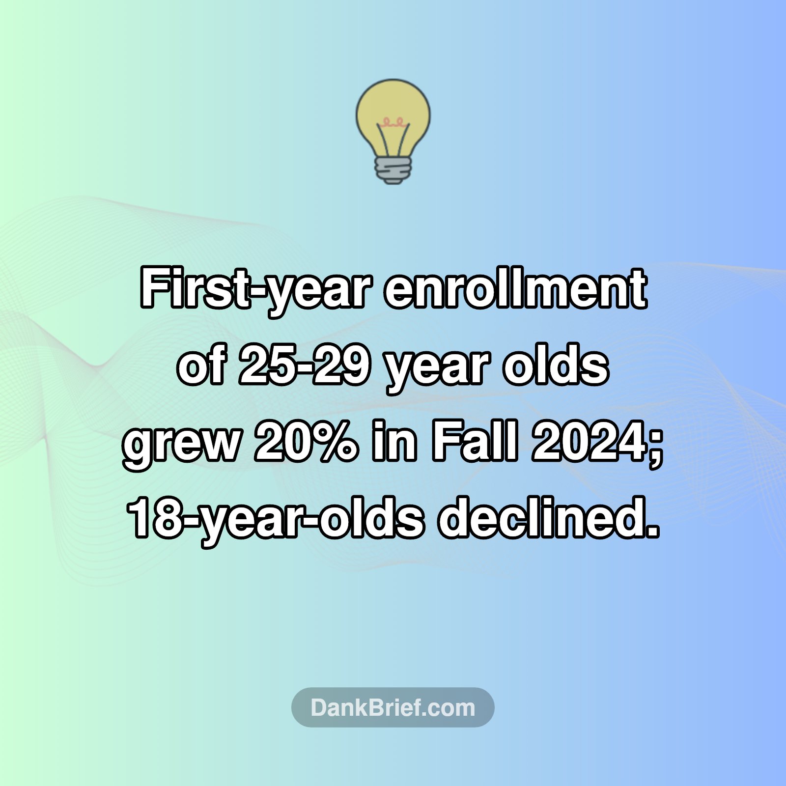 Age Shift: The Unexpected New Face of College Freshmen!