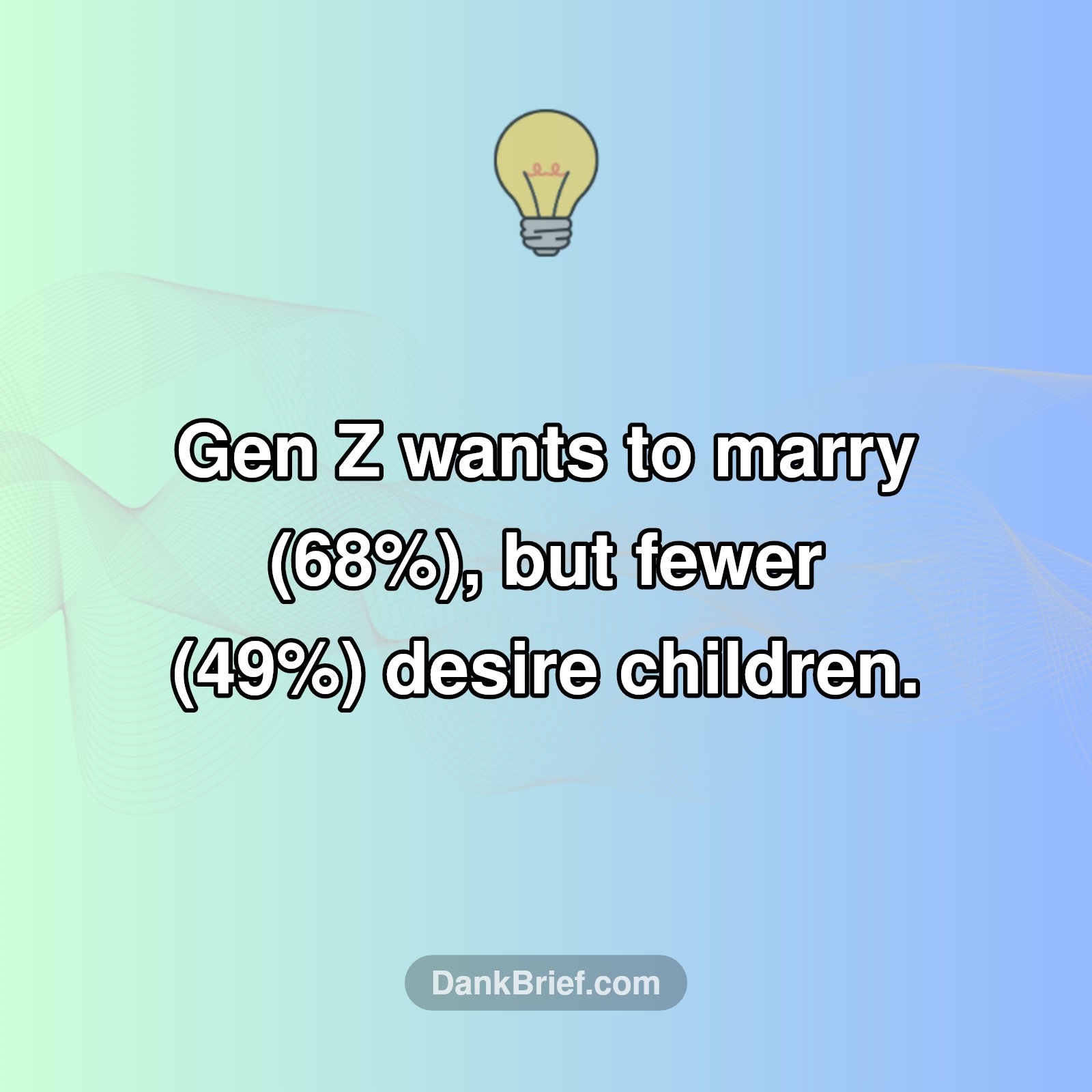 Gen Z's Surprising Relationship Goals!