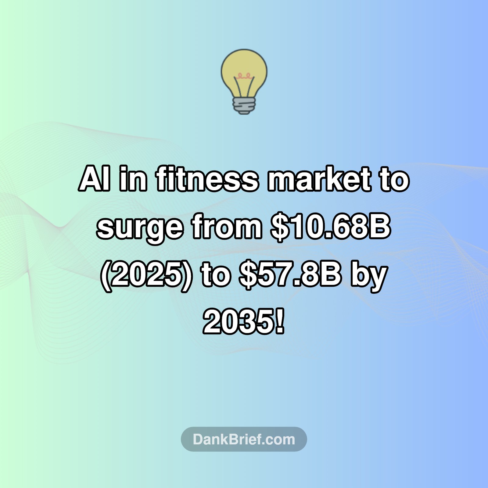 The Future of Fitness is AI-Powered!