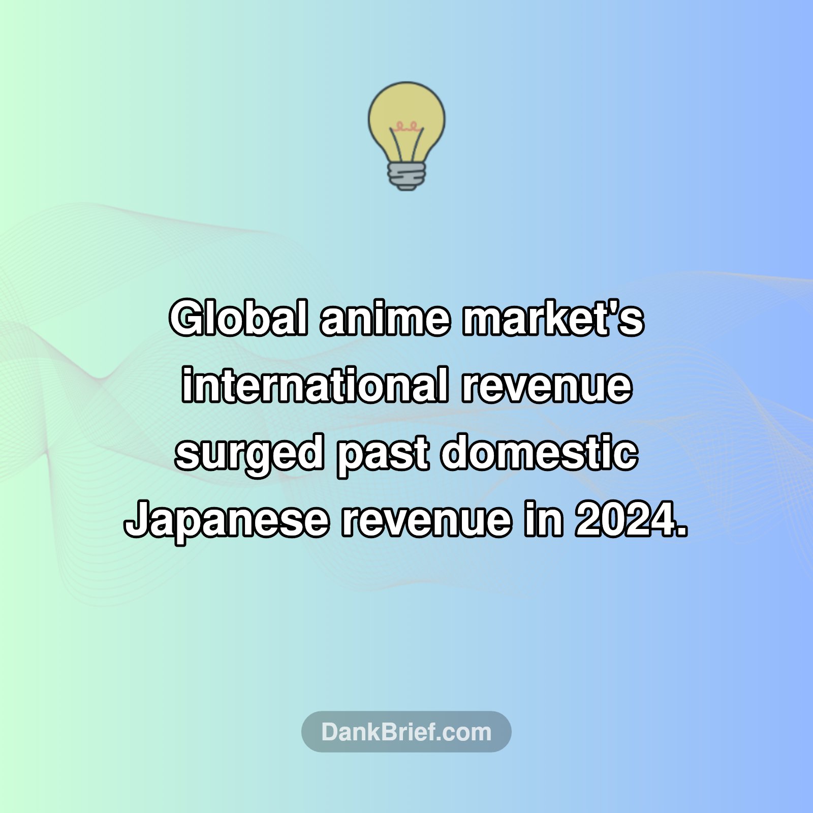 Anime's Global Domination!