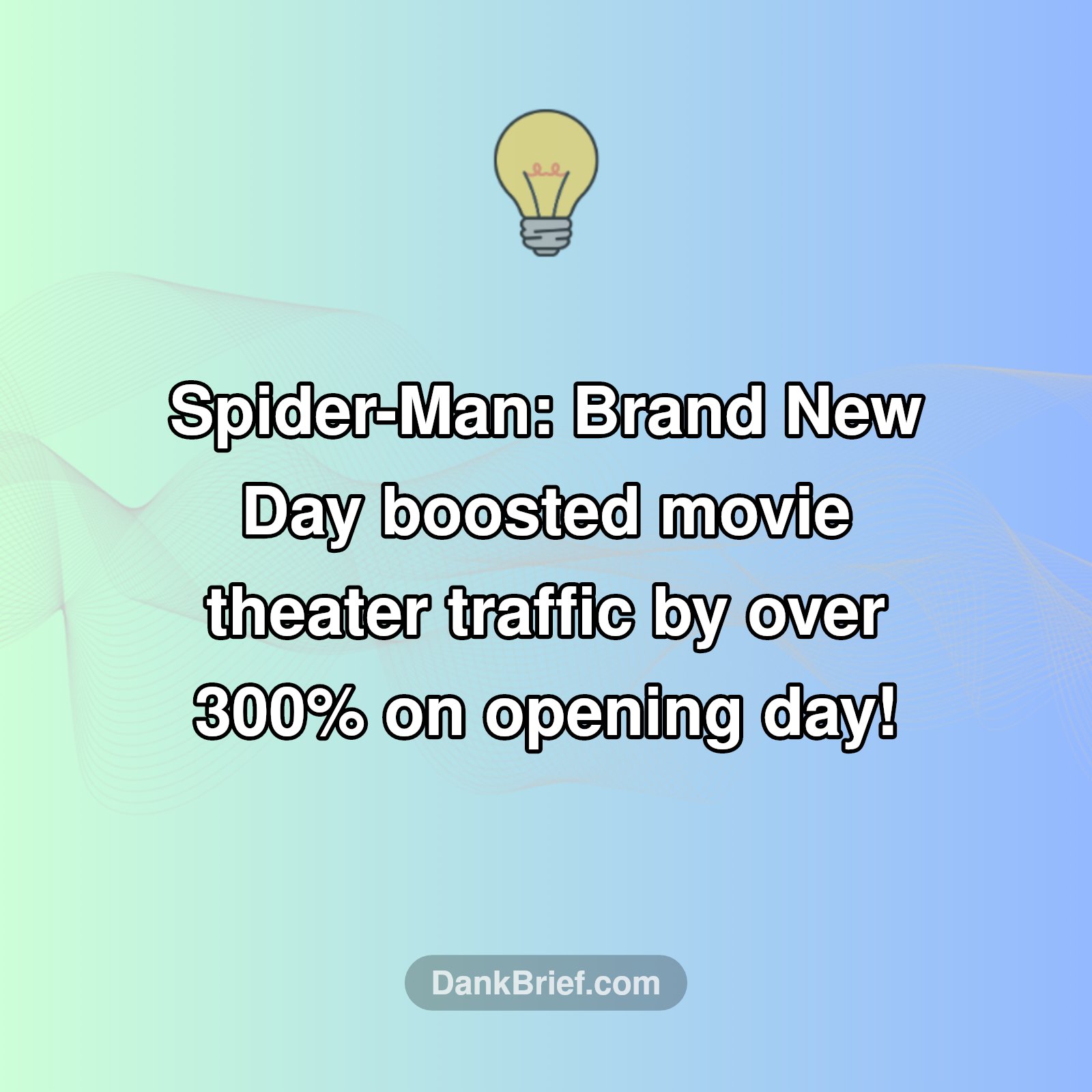 🤯 Spider-Man's Box Office Superpower!