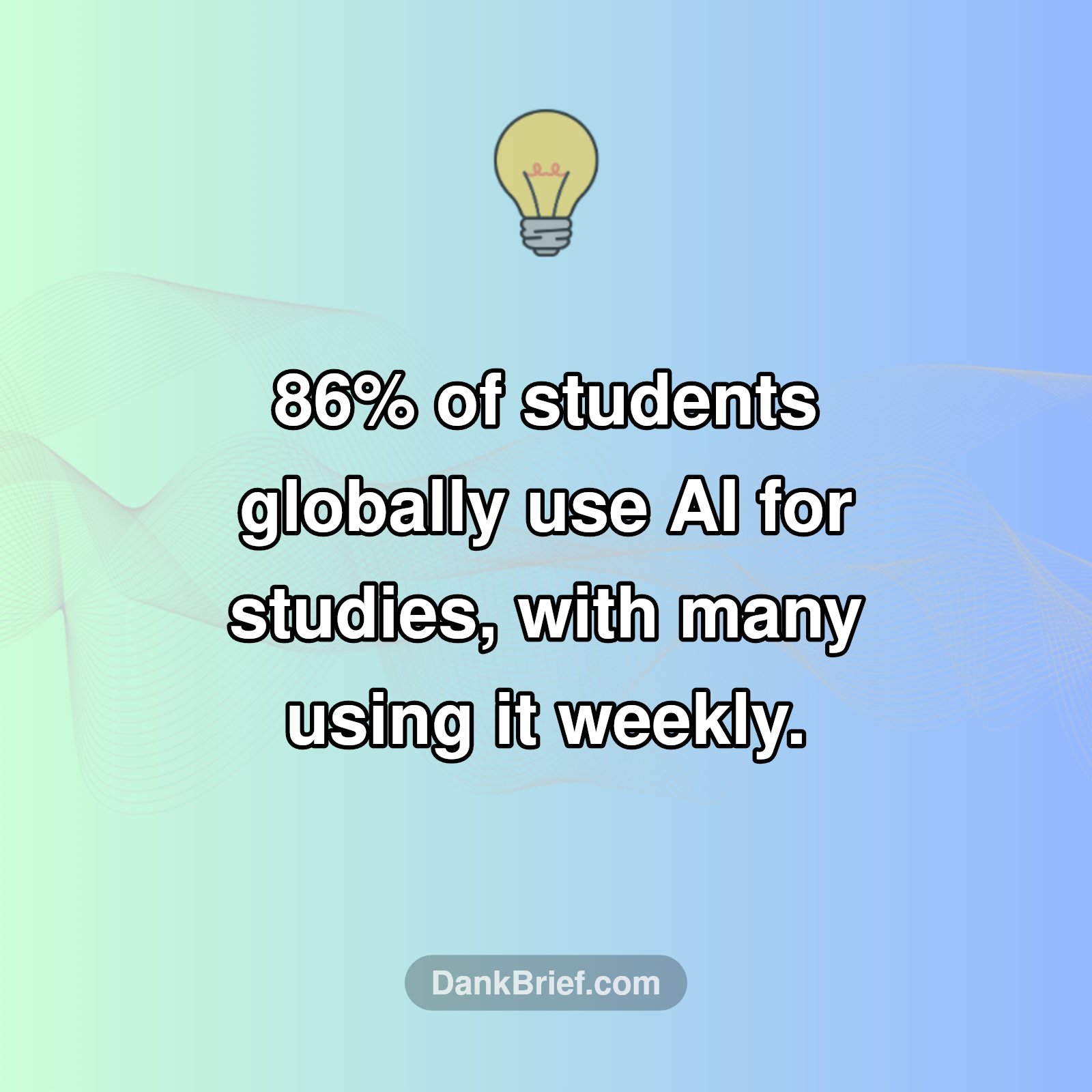 AI Goes to College: Over 80% of Students Are Using It!