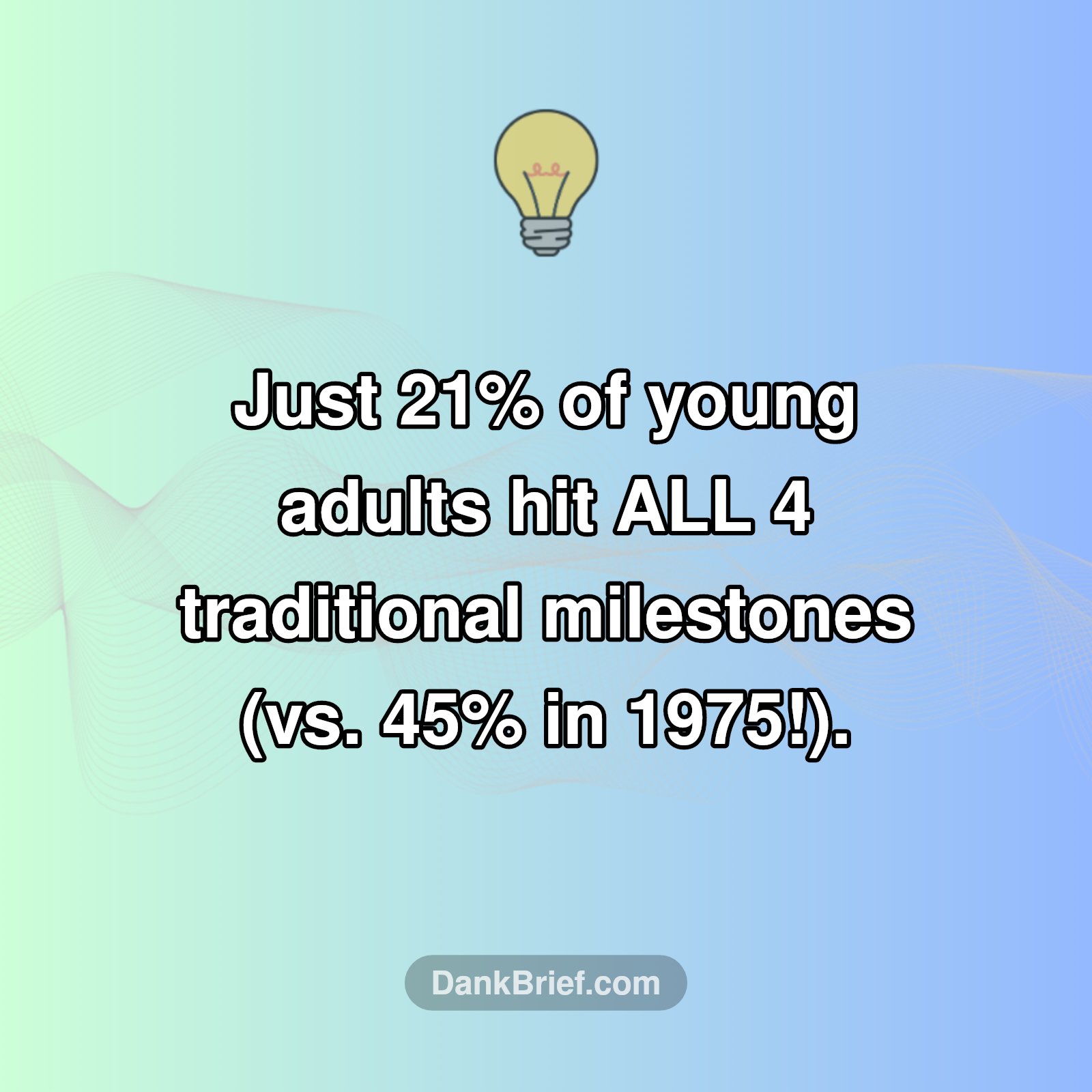 Adulting: The Shifting Finish Line