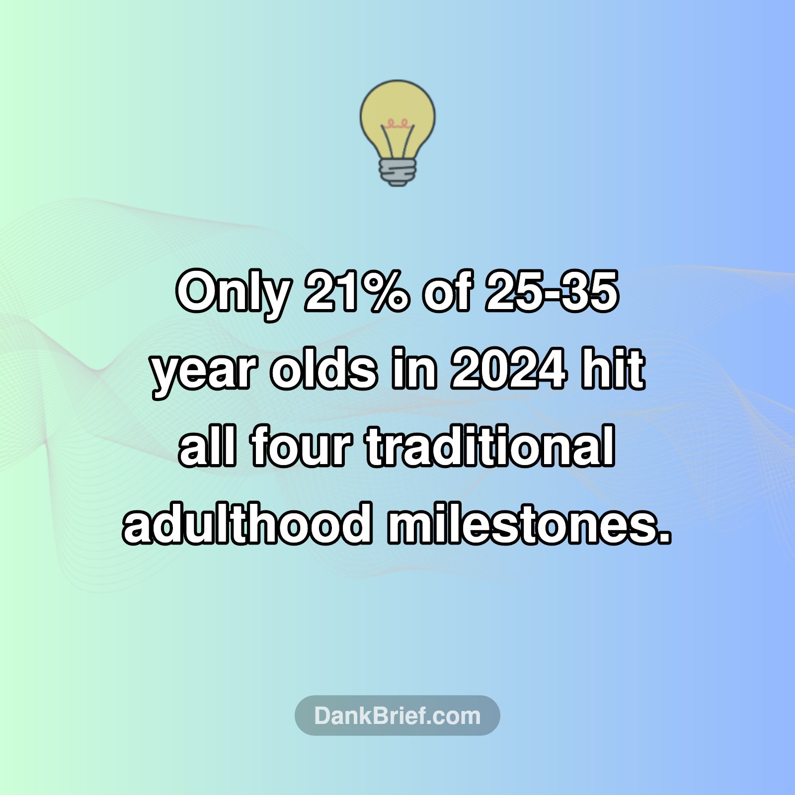 Adulting: The Shifting Reality for Young Generations
