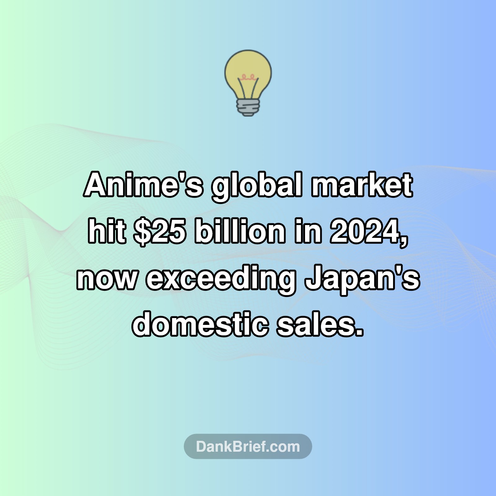 Anime's Global Domination!