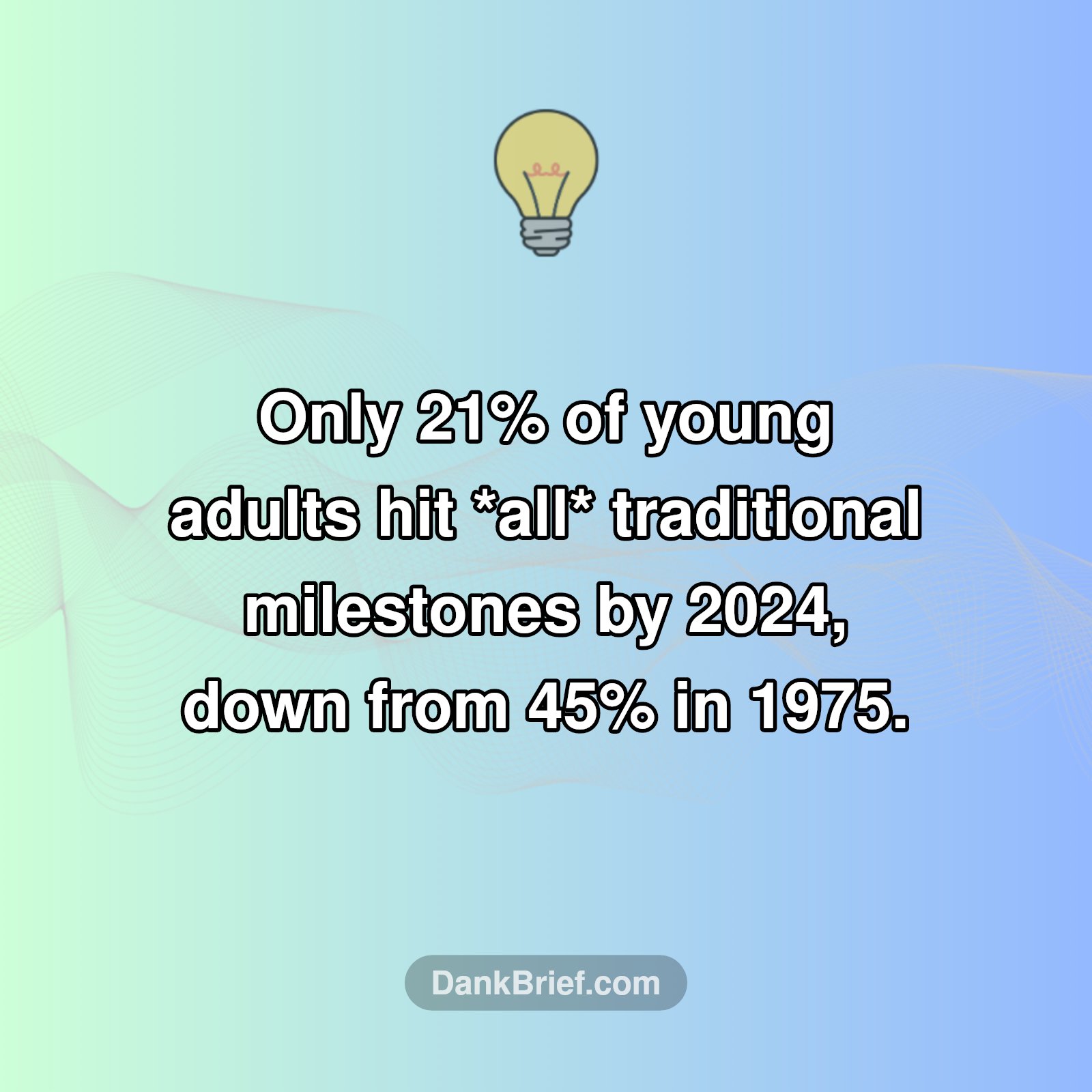 Adulting: The Goalposts Have Moved!