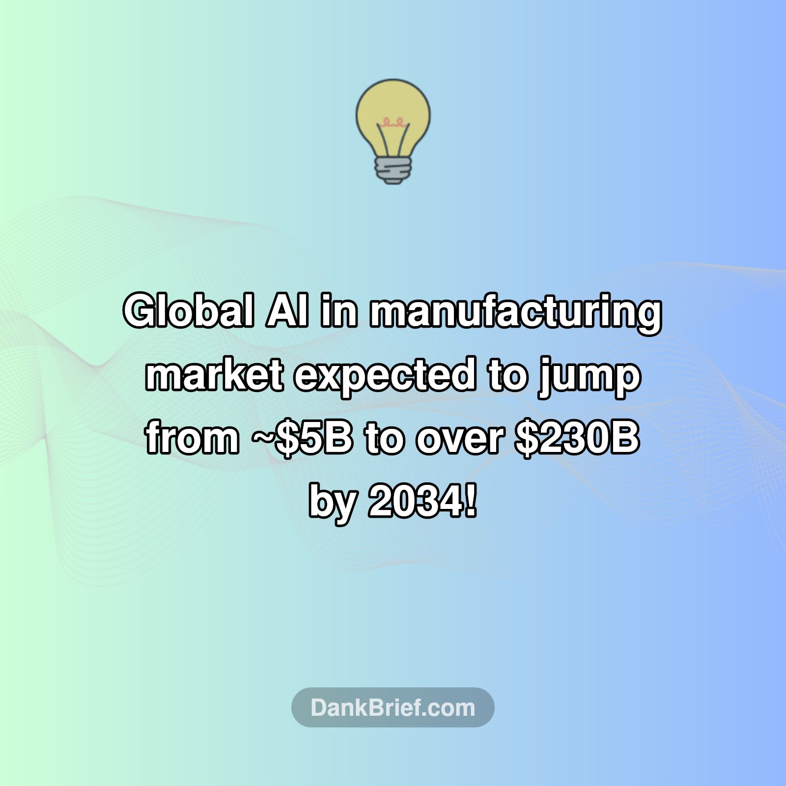 AI's Explosive Growth in Industry!