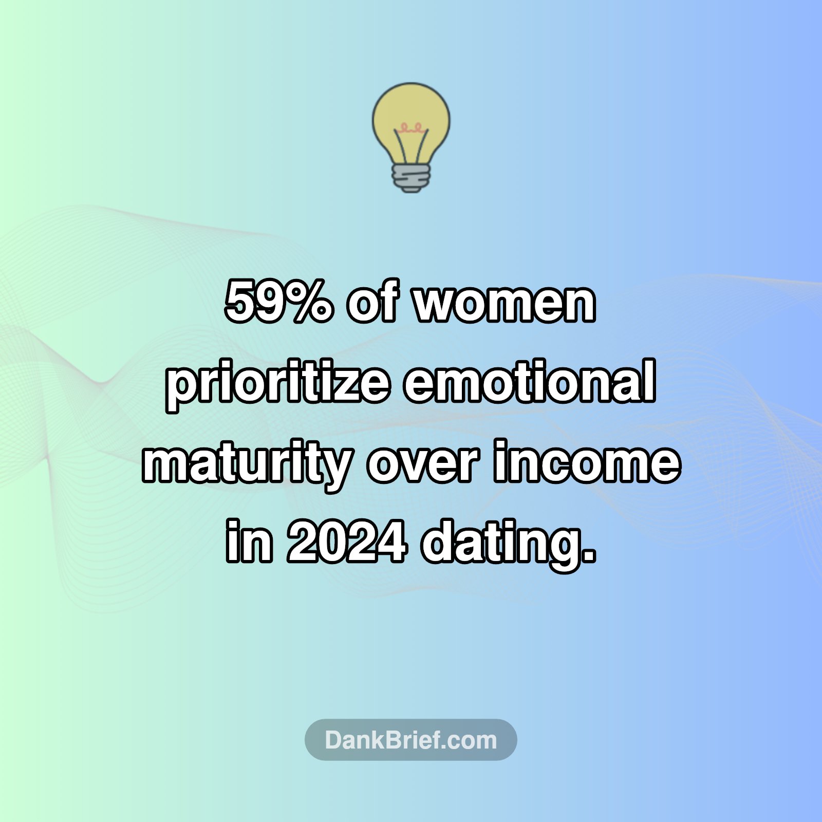 What Women Prioritize in Dating Now