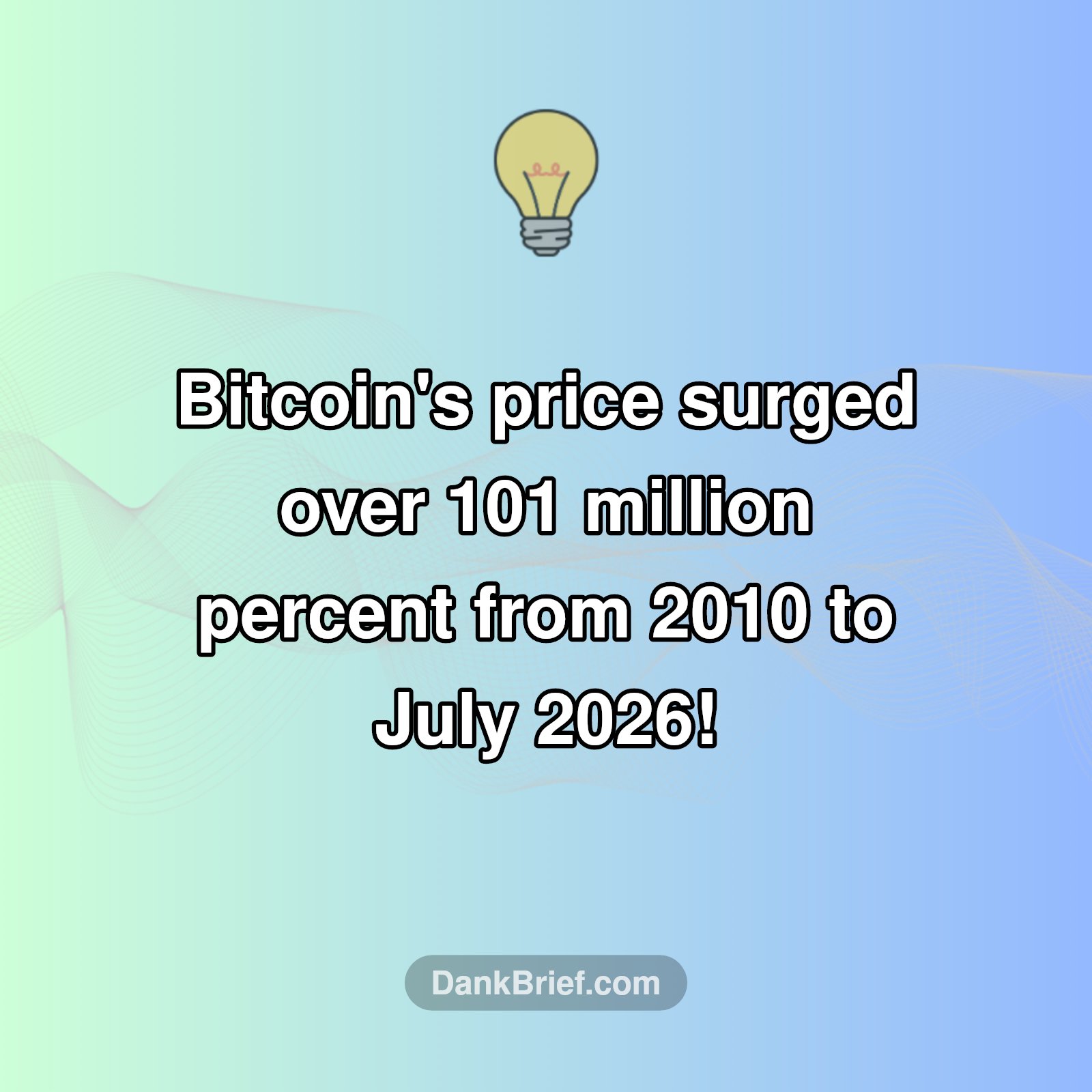 The Insane Rise of Bitcoin