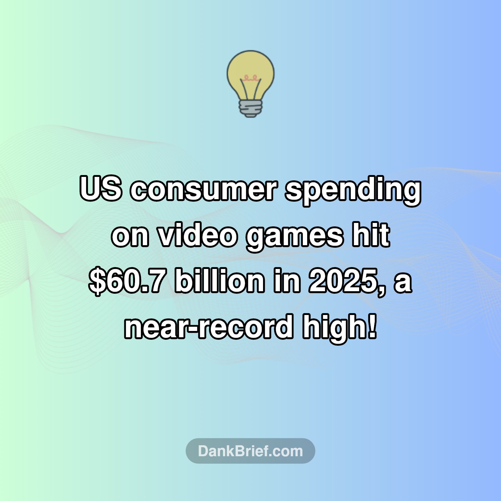 Level Up! Gaming Spends Are Exploding!