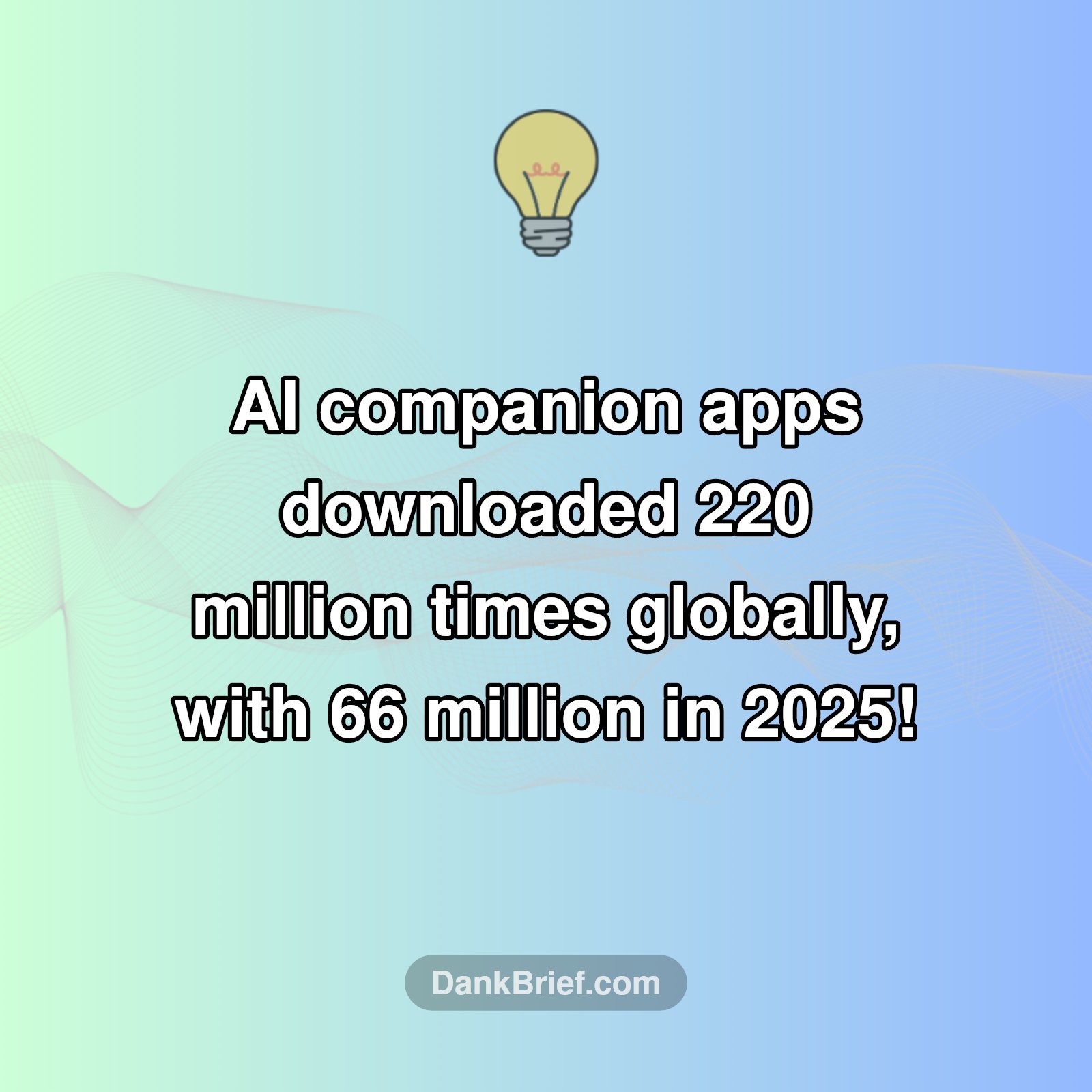 The Rise of AI Romance: A New Era of Companionship?