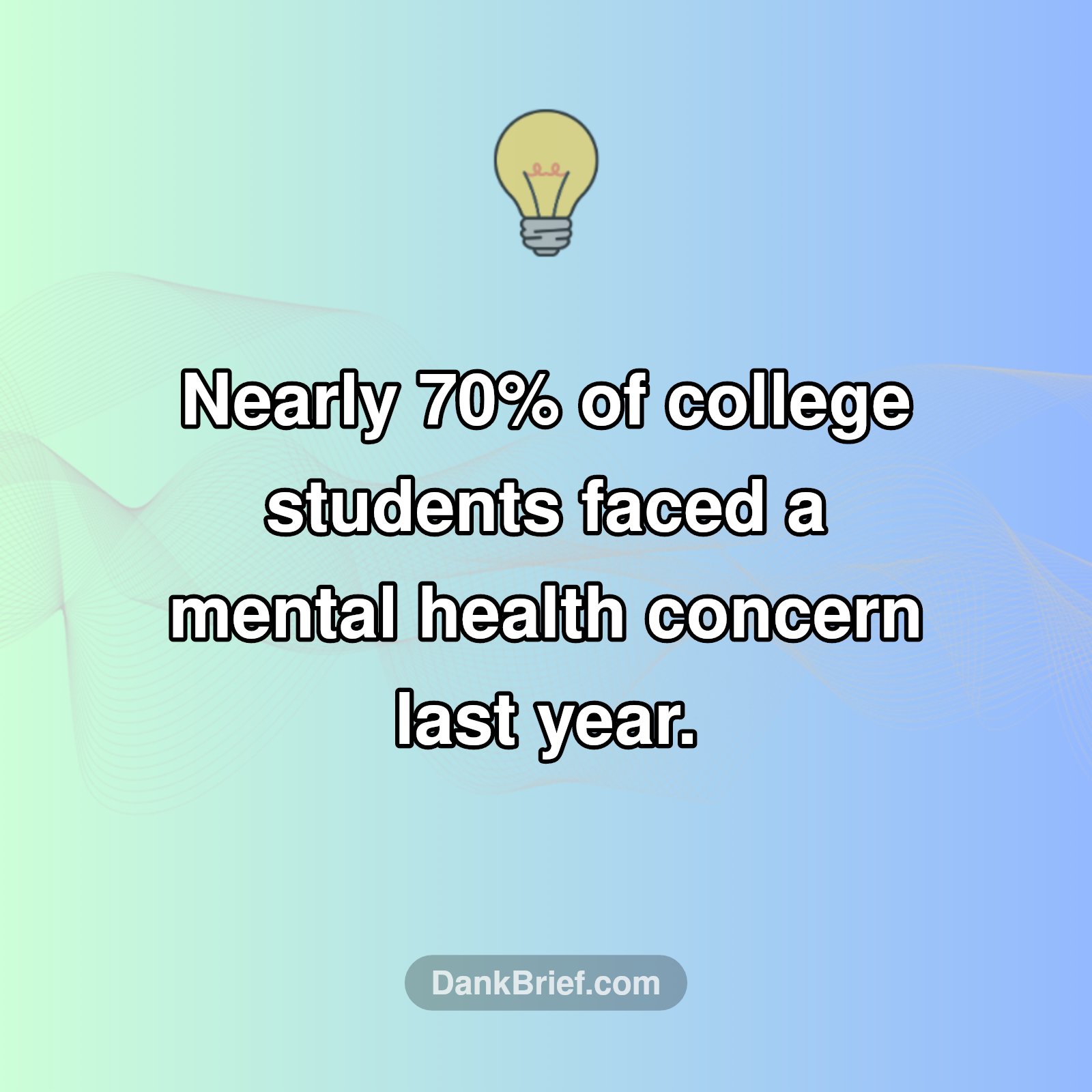 The Silent Struggle: College Mental Health