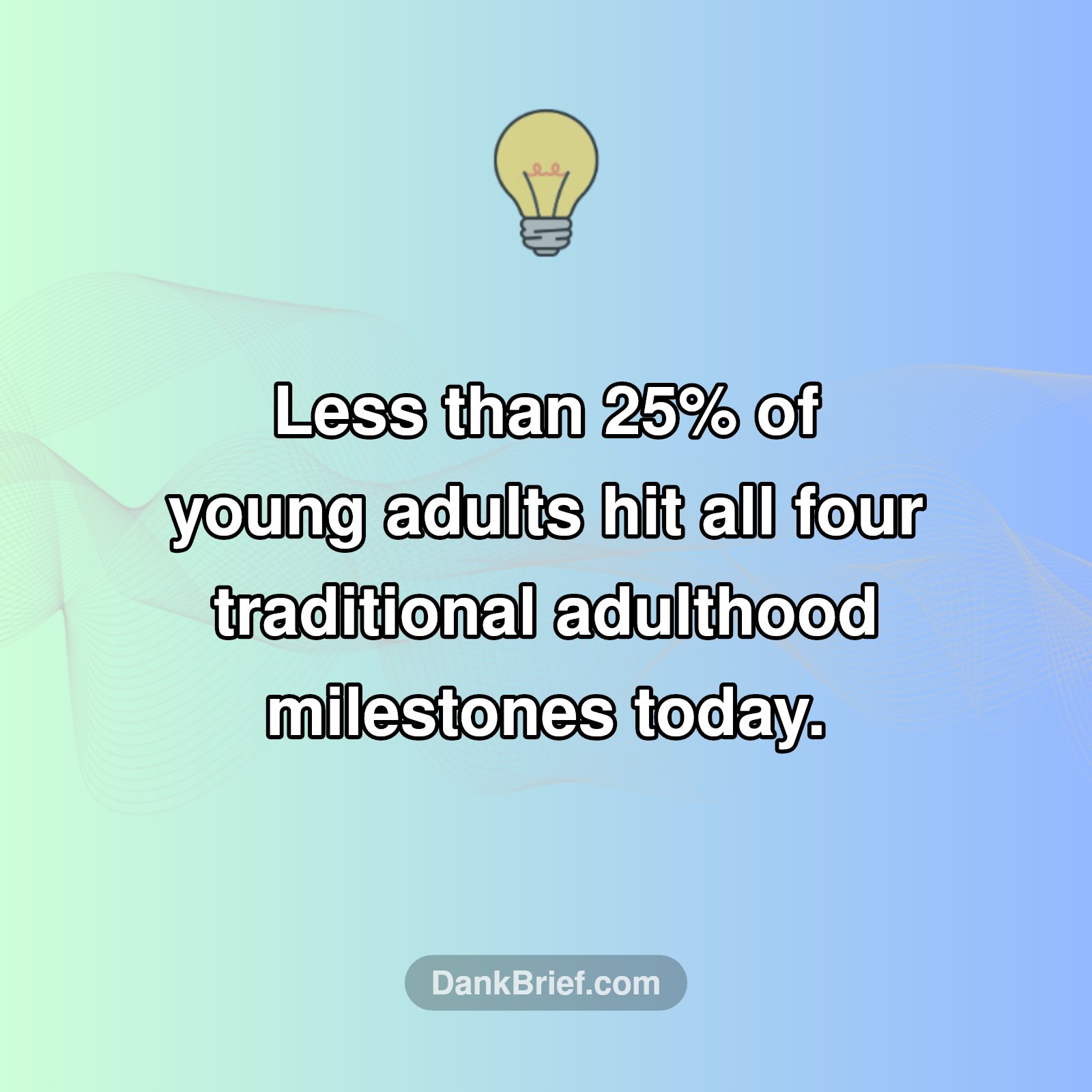 The Shifting Landscape of 'Adulting' Milestones!