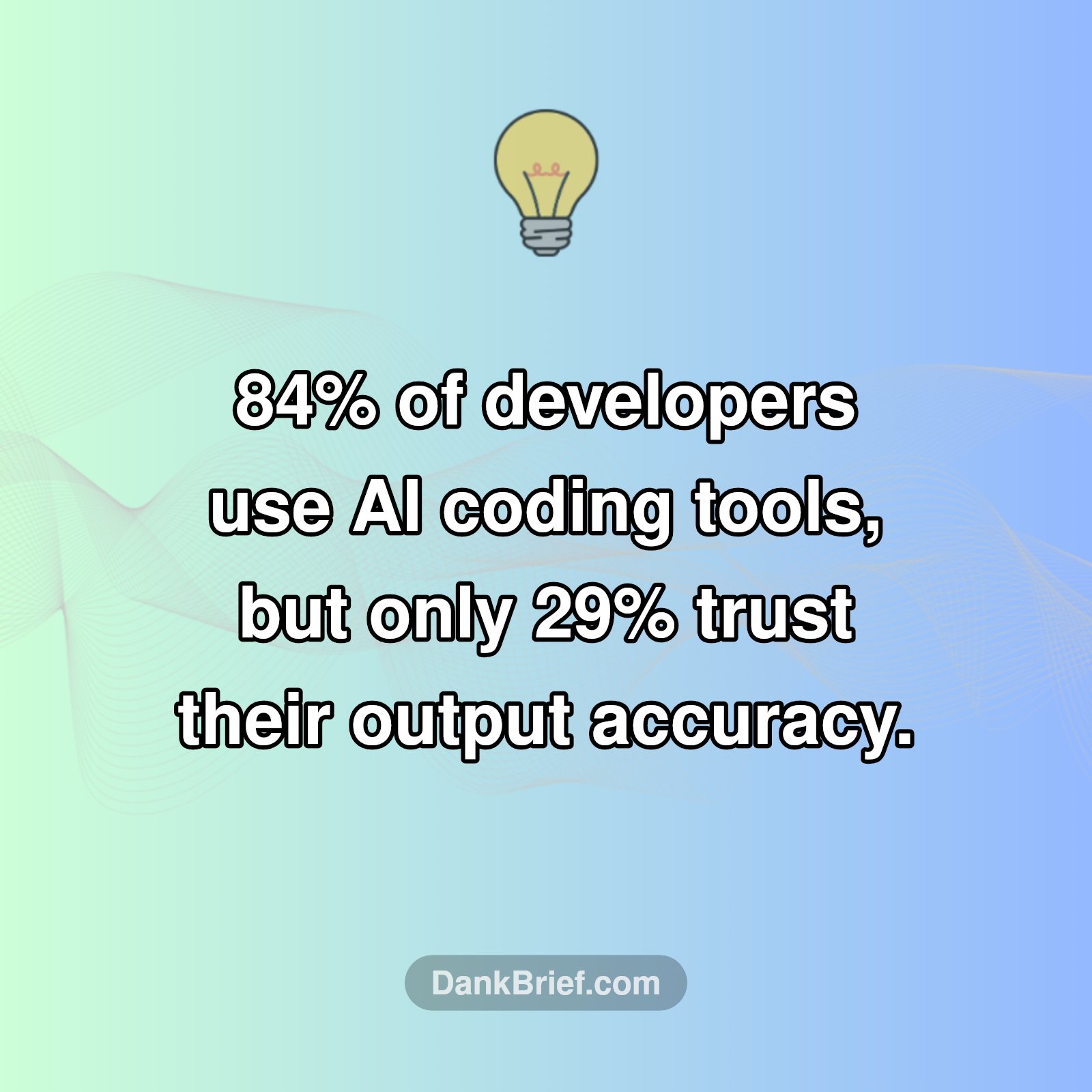 The AI Coding Paradox