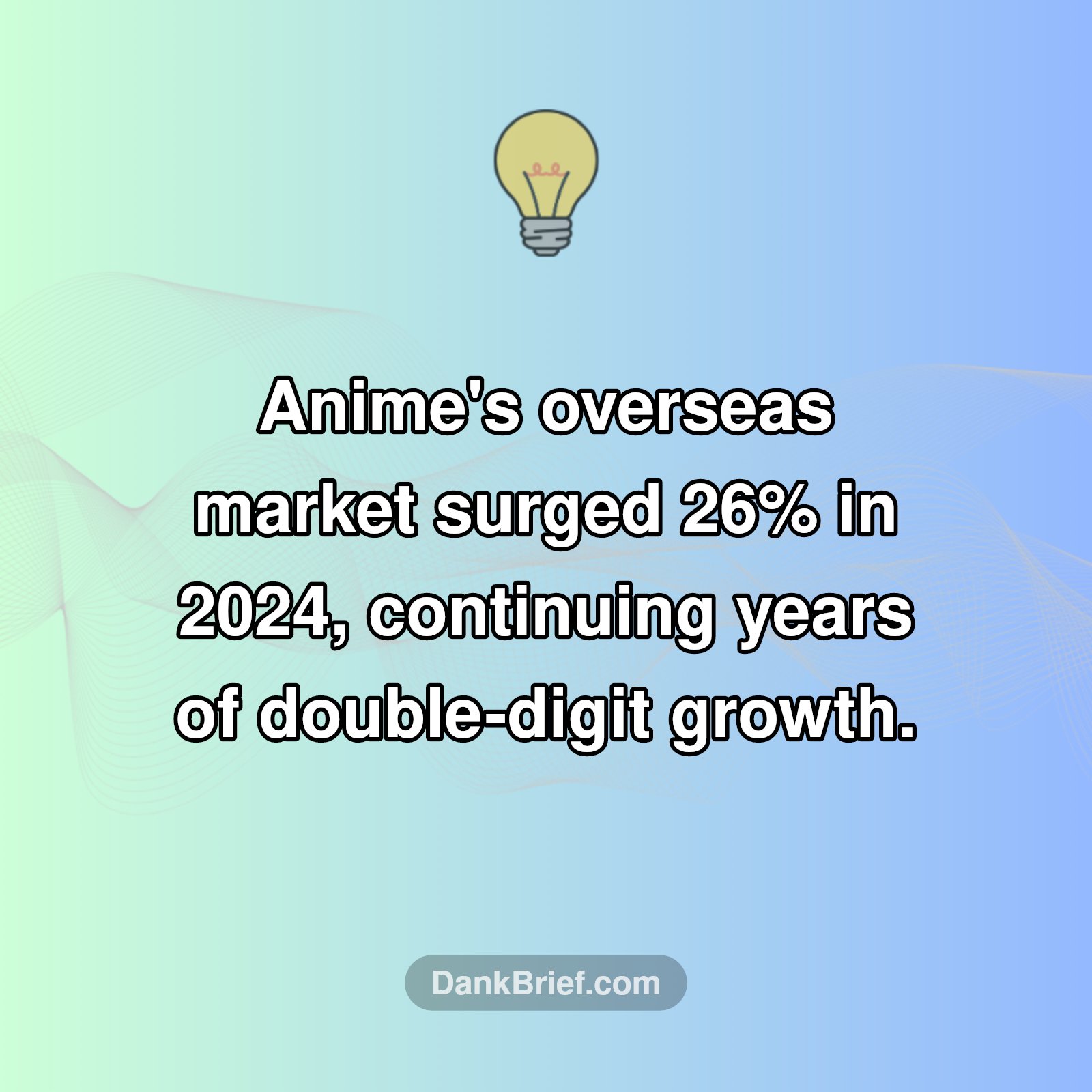 Anime's Global Boom!