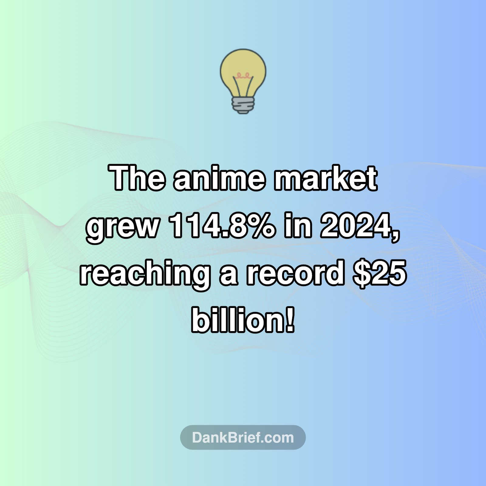 Anime's Explosive Global Growth!