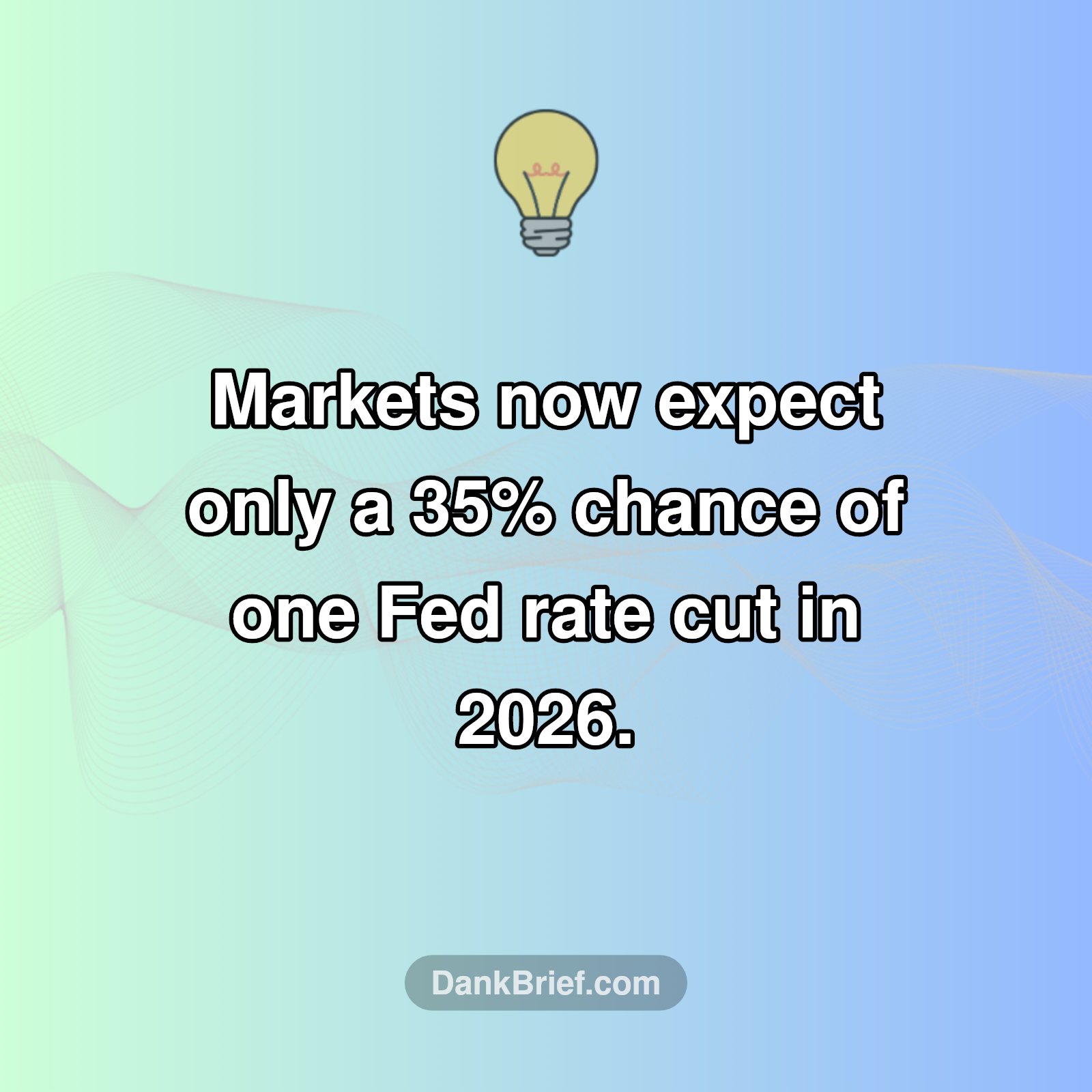 The Fed's Rate Cut Reality Check