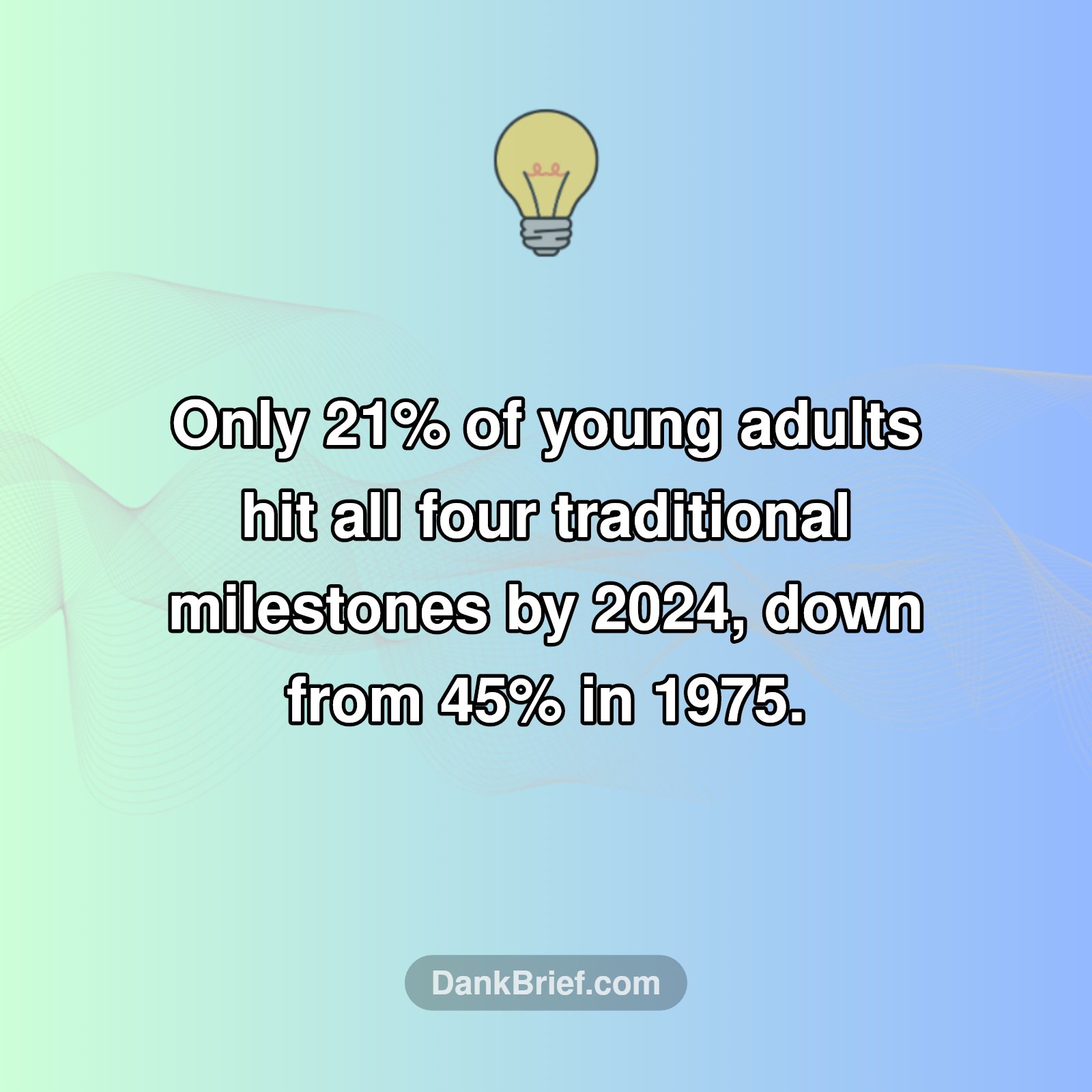 The Shifting Reality of Adulting