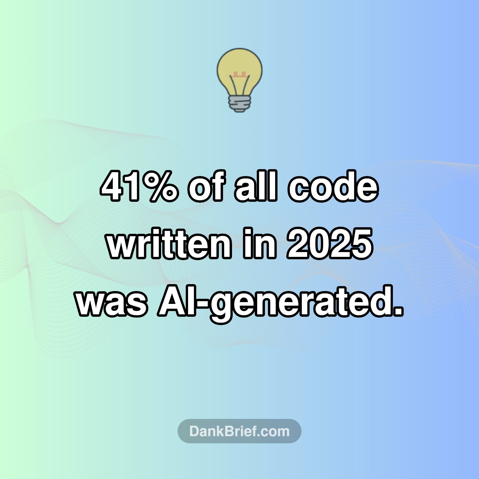 AI is Writing More Code Than You Think!