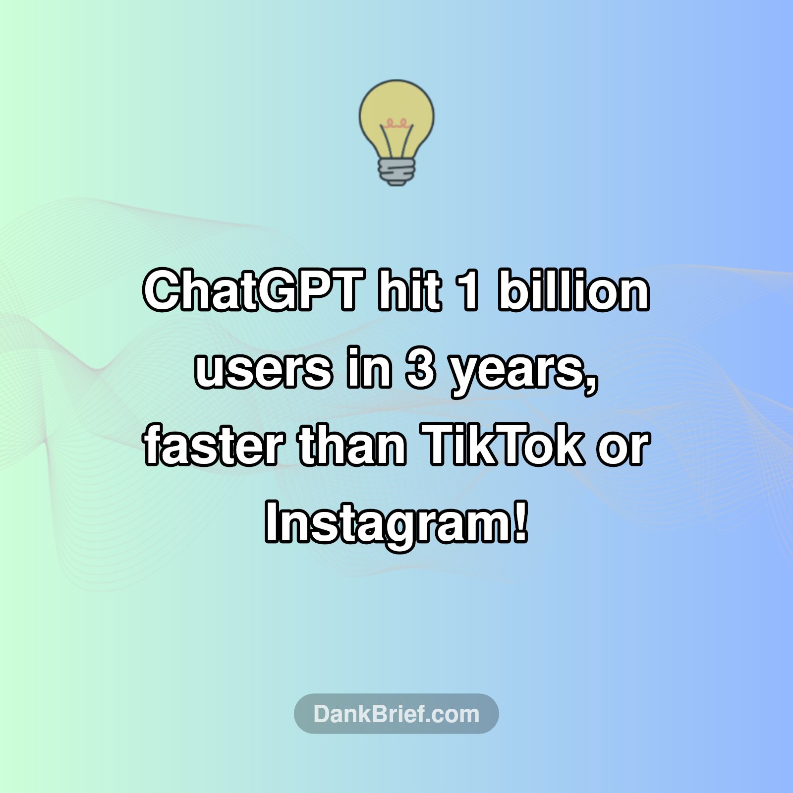 AI's Rapid Takeover: ChatGPT's Blazing Fast Growth