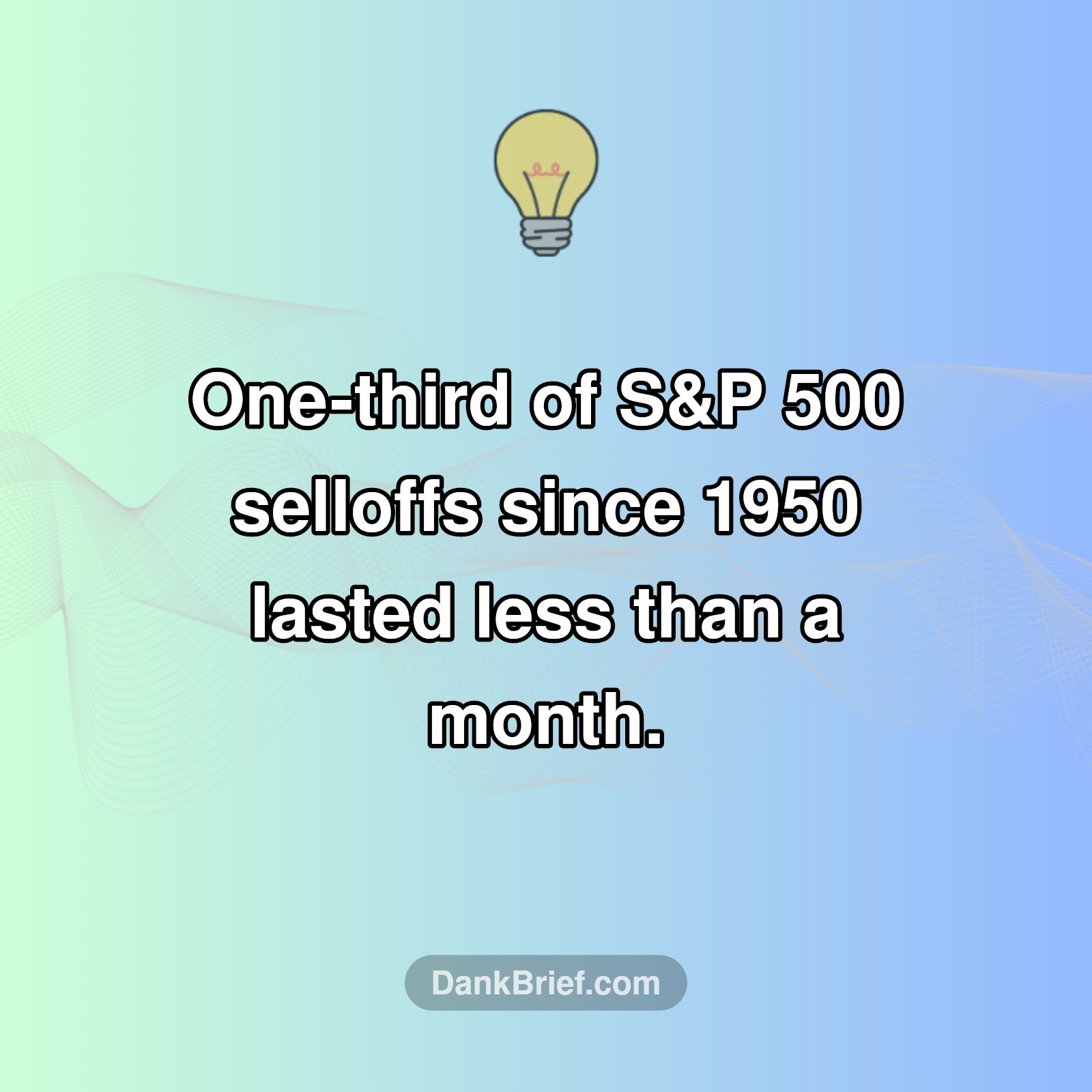 Market Dips? Not Always Long-Lasting!