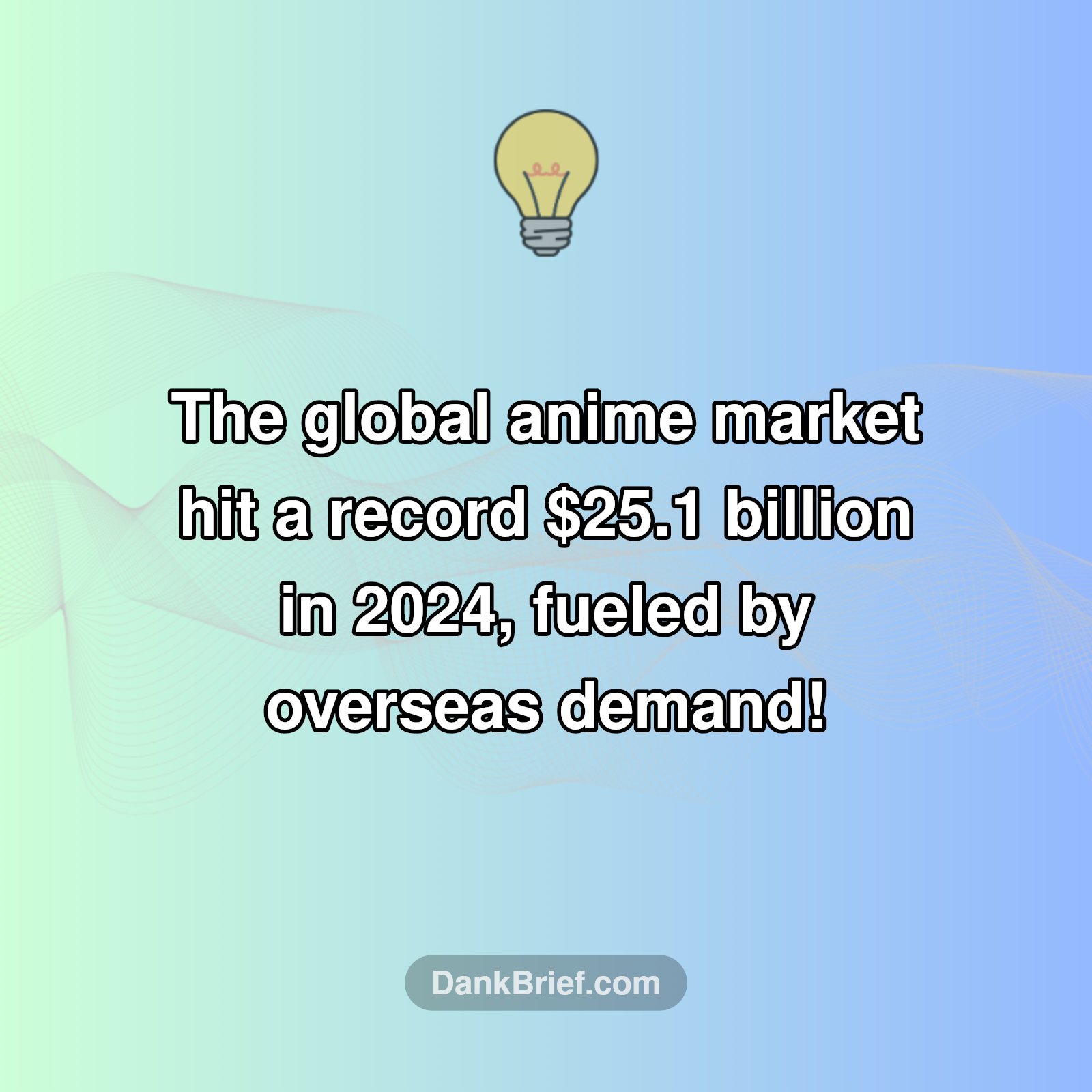 Anime's Global Boom!