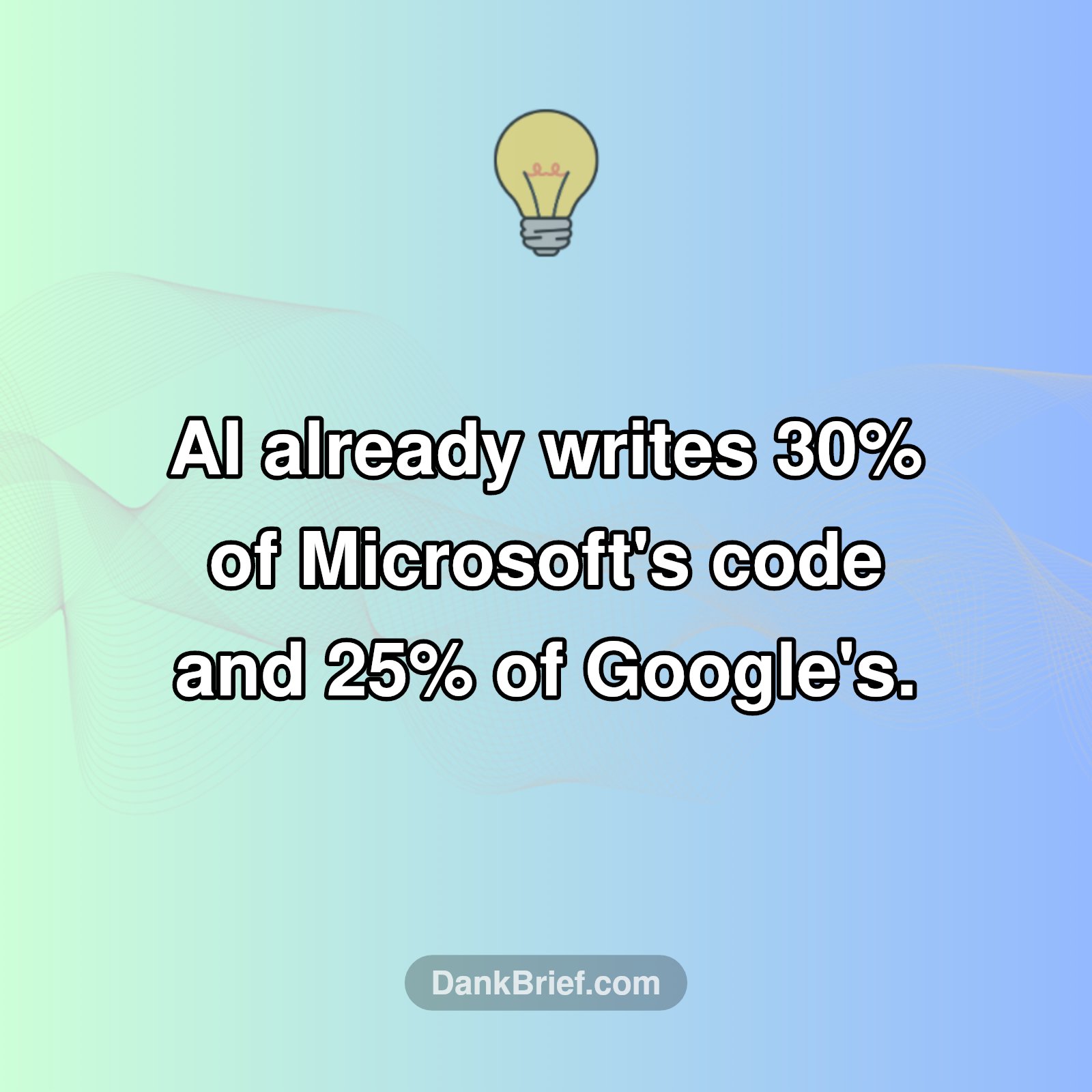 AI's Coding Takeover: Major Tech Giants Rely on Bots!