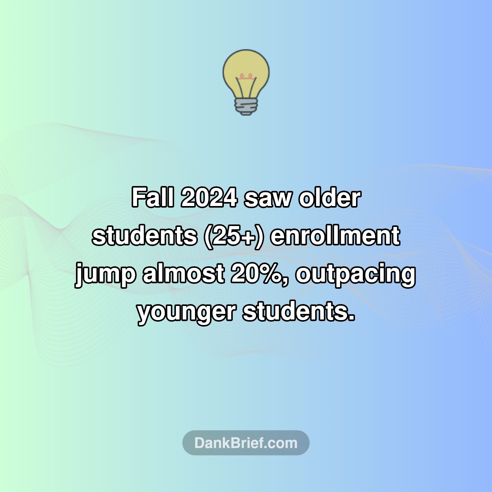 College's New Age Wave: Who's Heading Back to Campus?