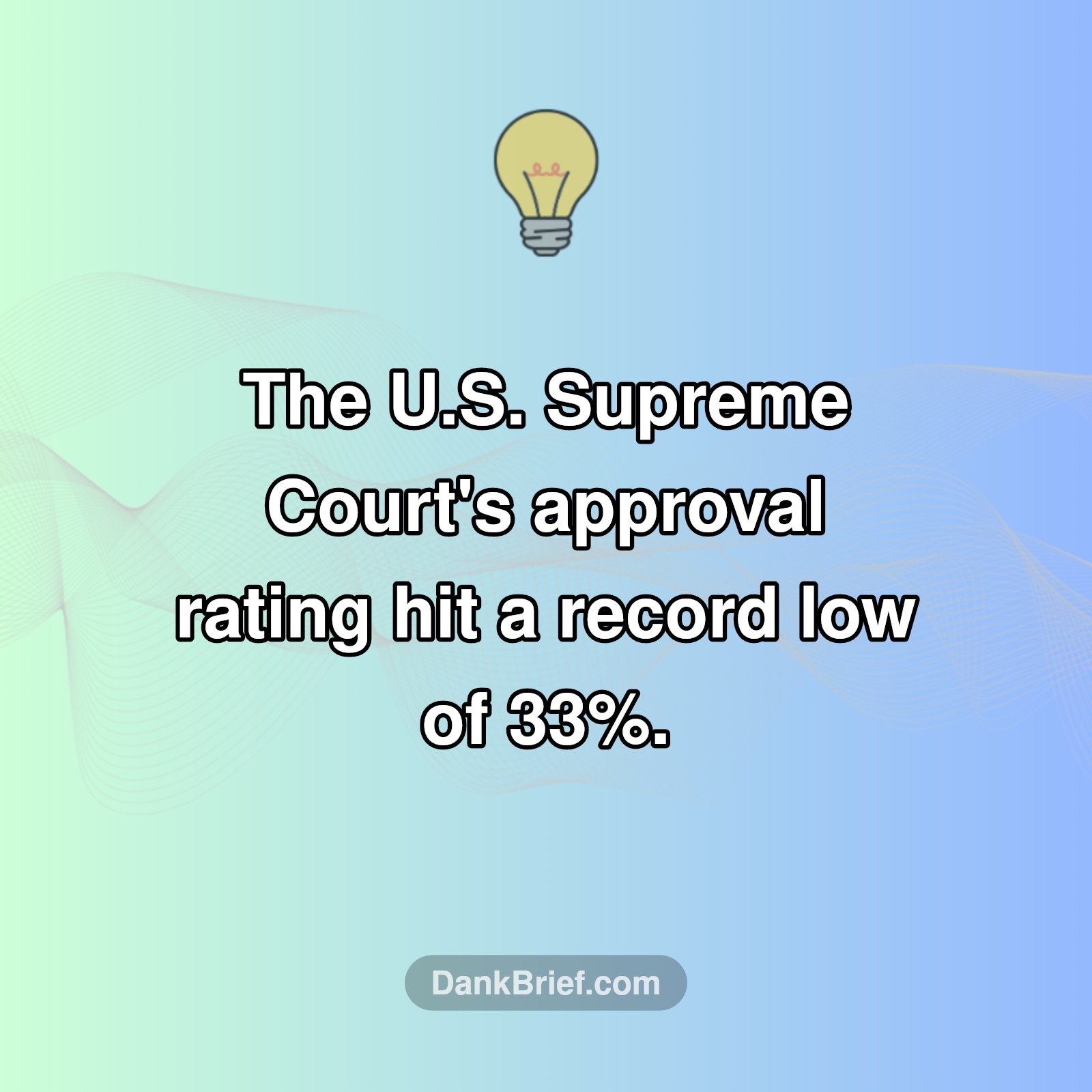 SCOTUS Approval Tanks: A Historic Low