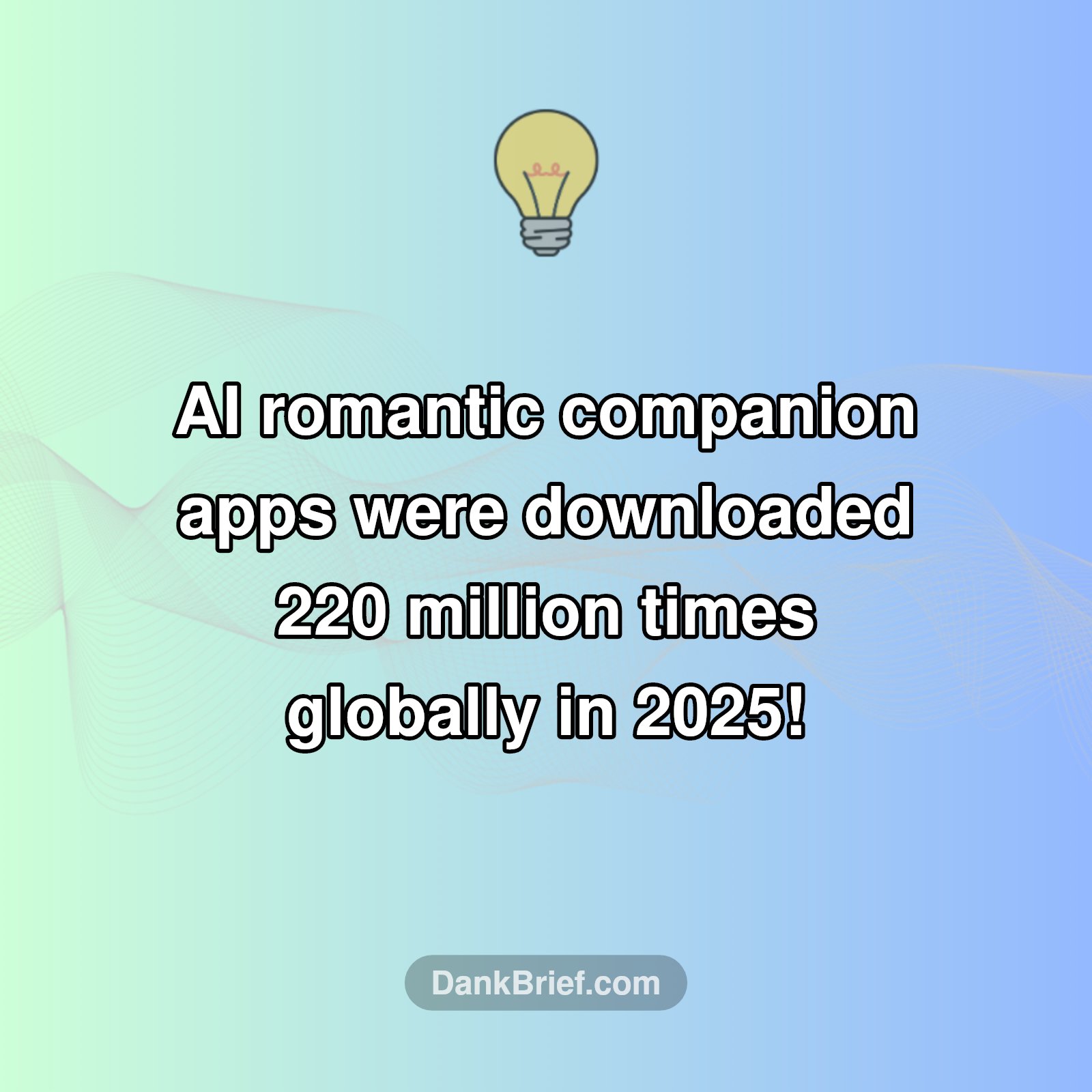 Digital Love: The Rise of AI Companions!