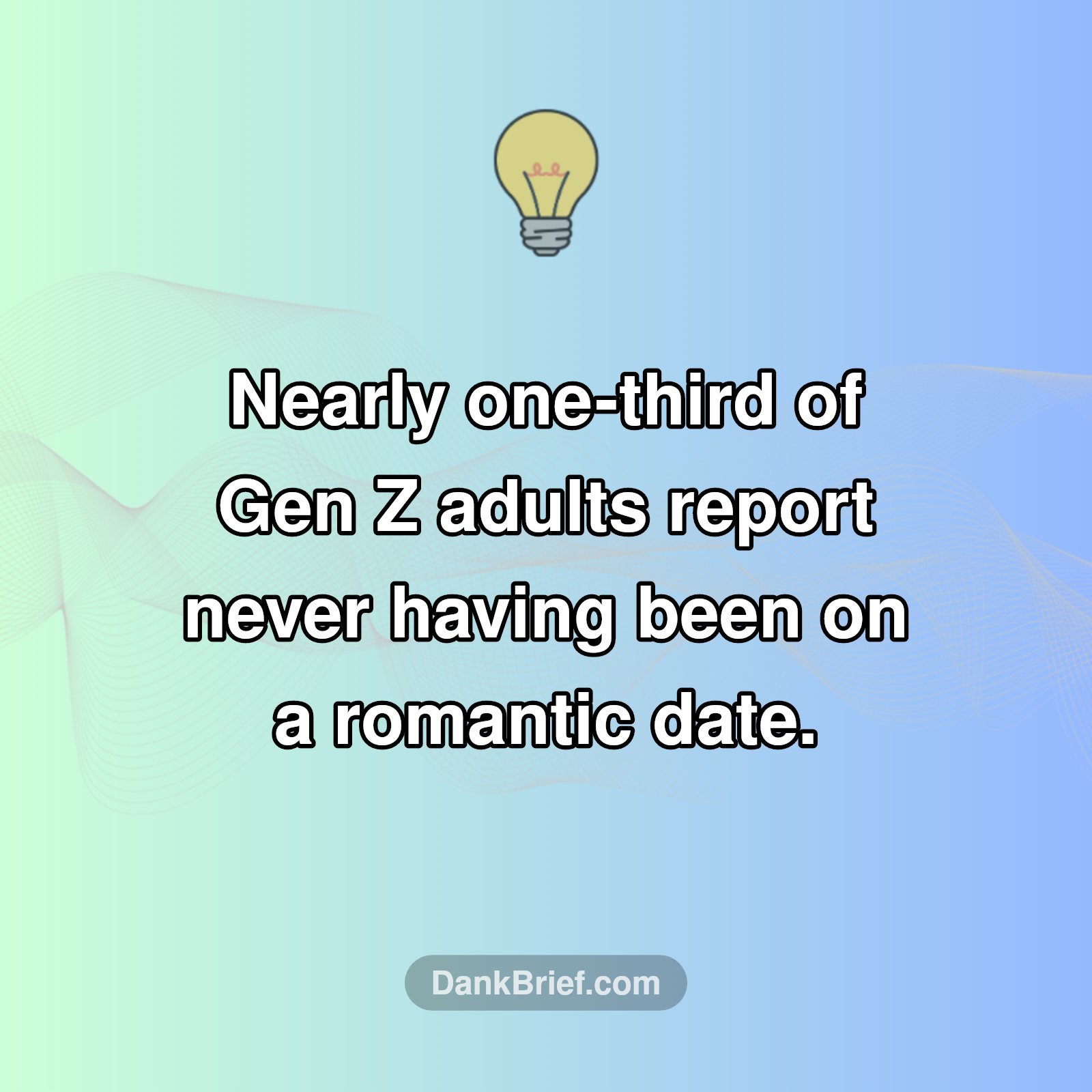 Gen Z's Dating Reality Check
