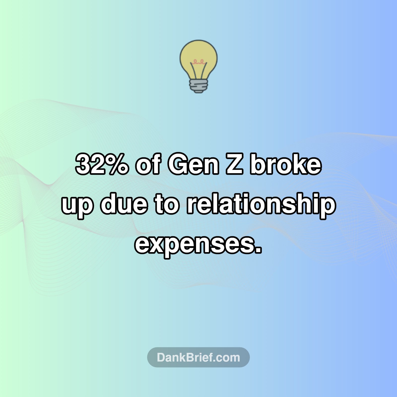The High Cost of Love: Gen Z Edition
