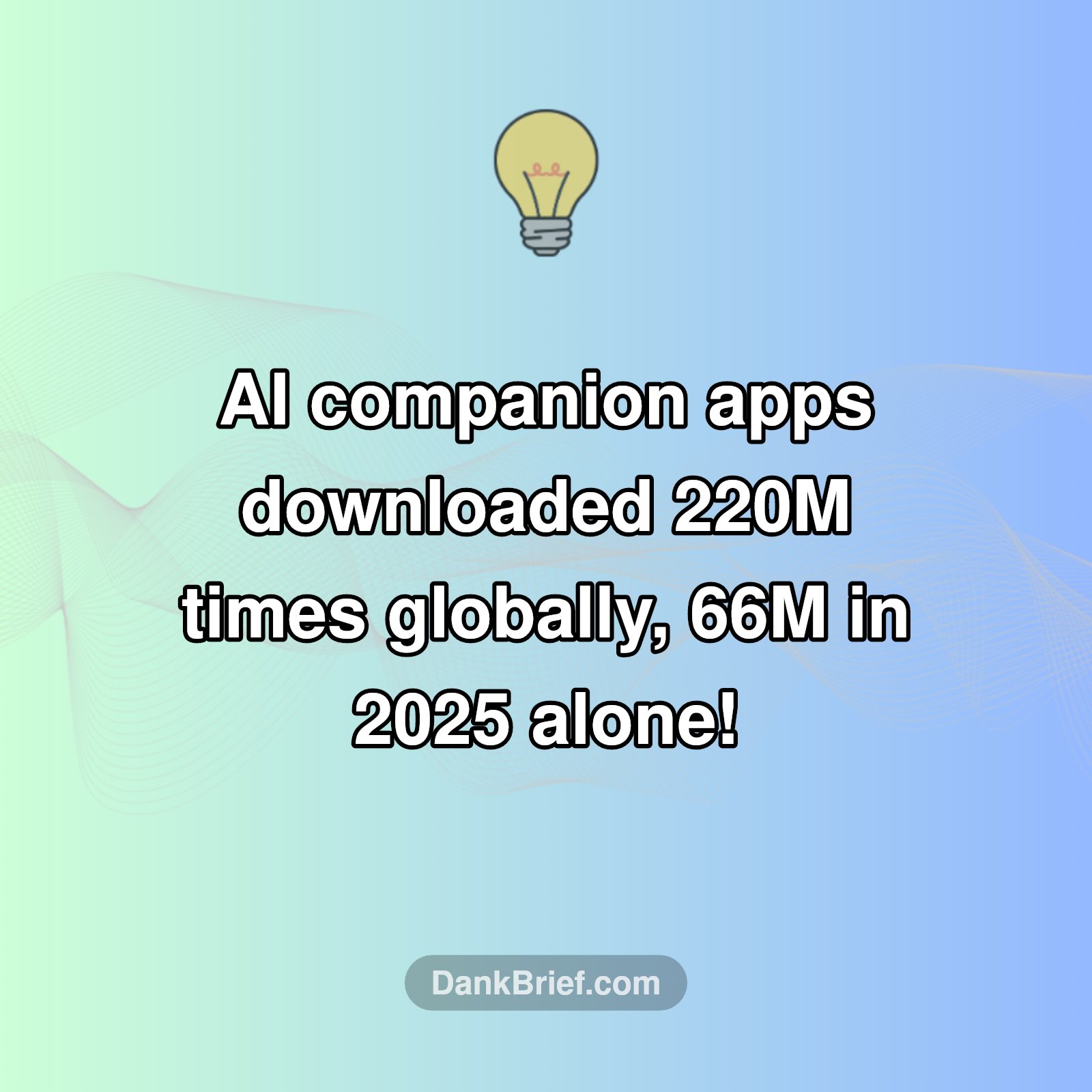 The Rise of AI Romance