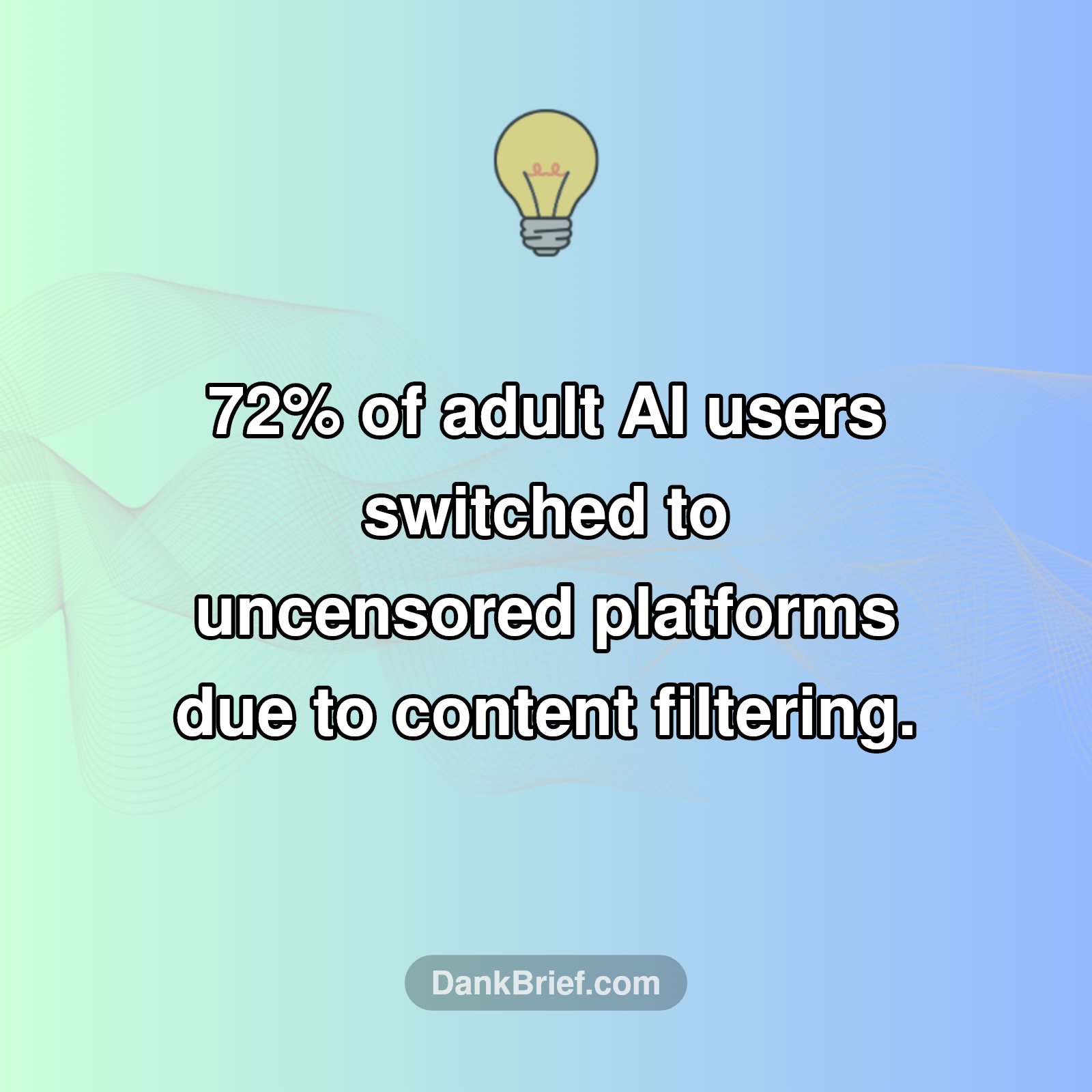 🤯 AI Users Ditching Mainstream for Uncensored Content!