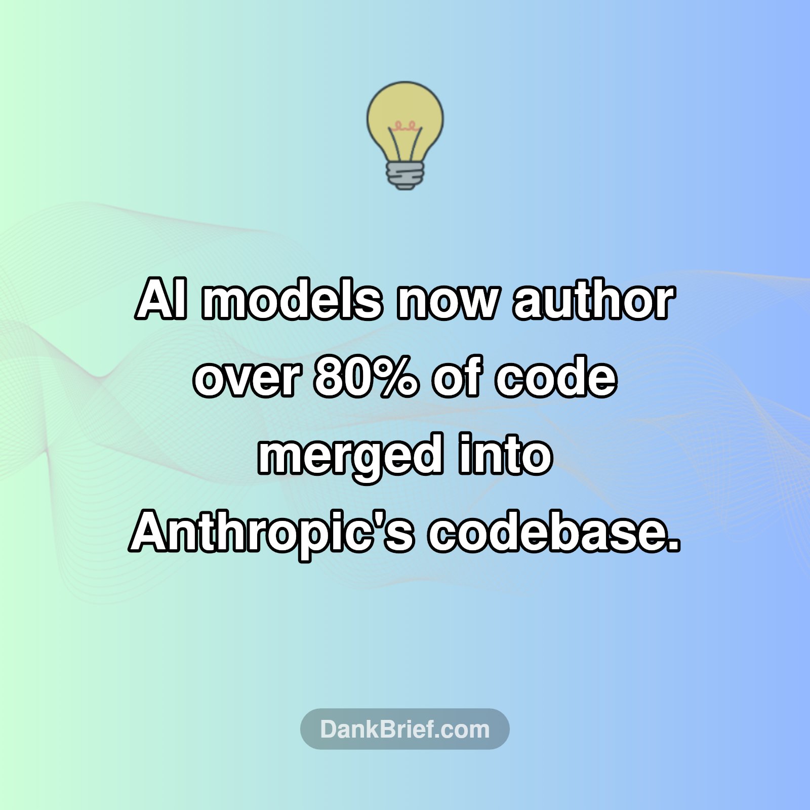 Mind Blown: AI Writes Most of This Company's Code!