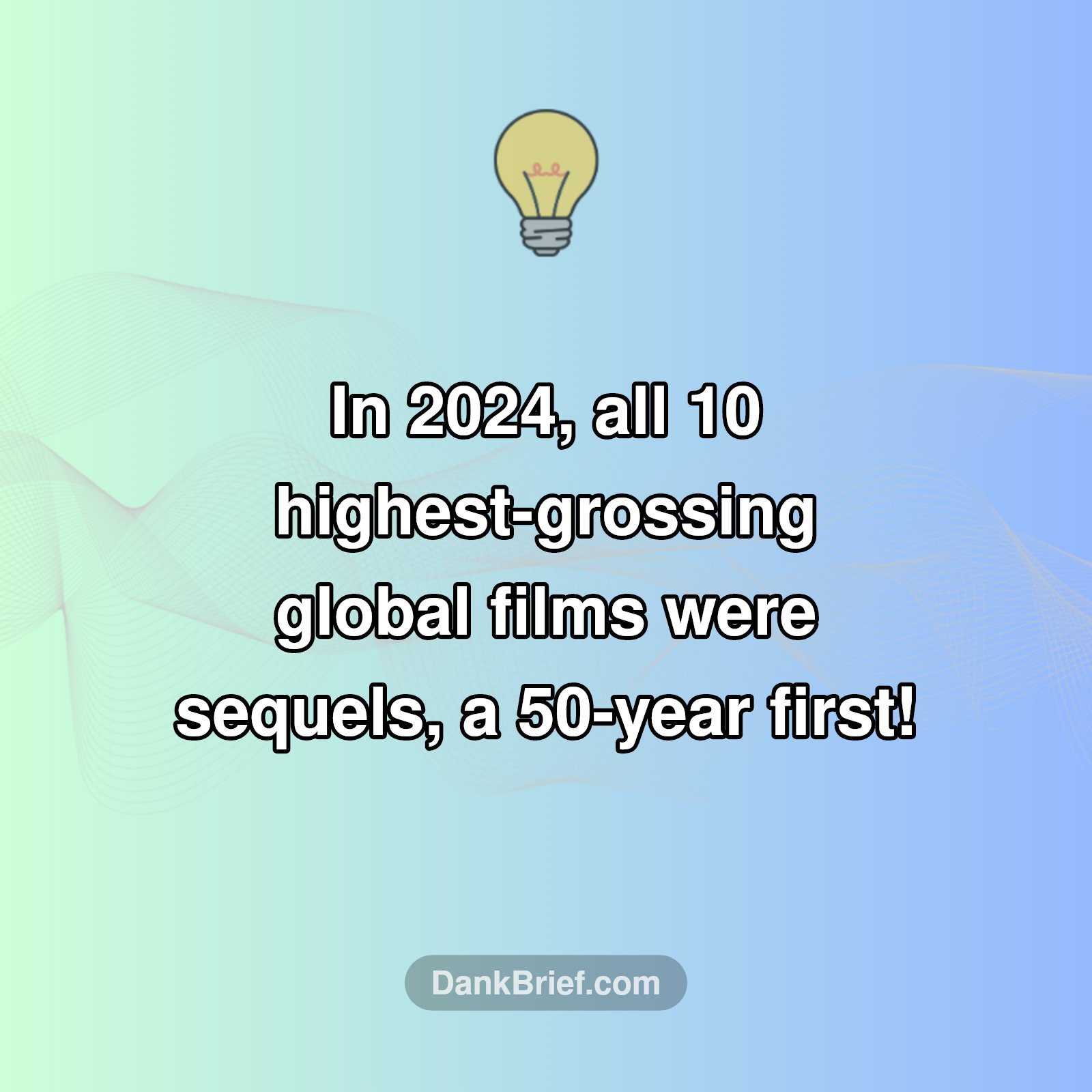 Hollywood's Sequel Streak!