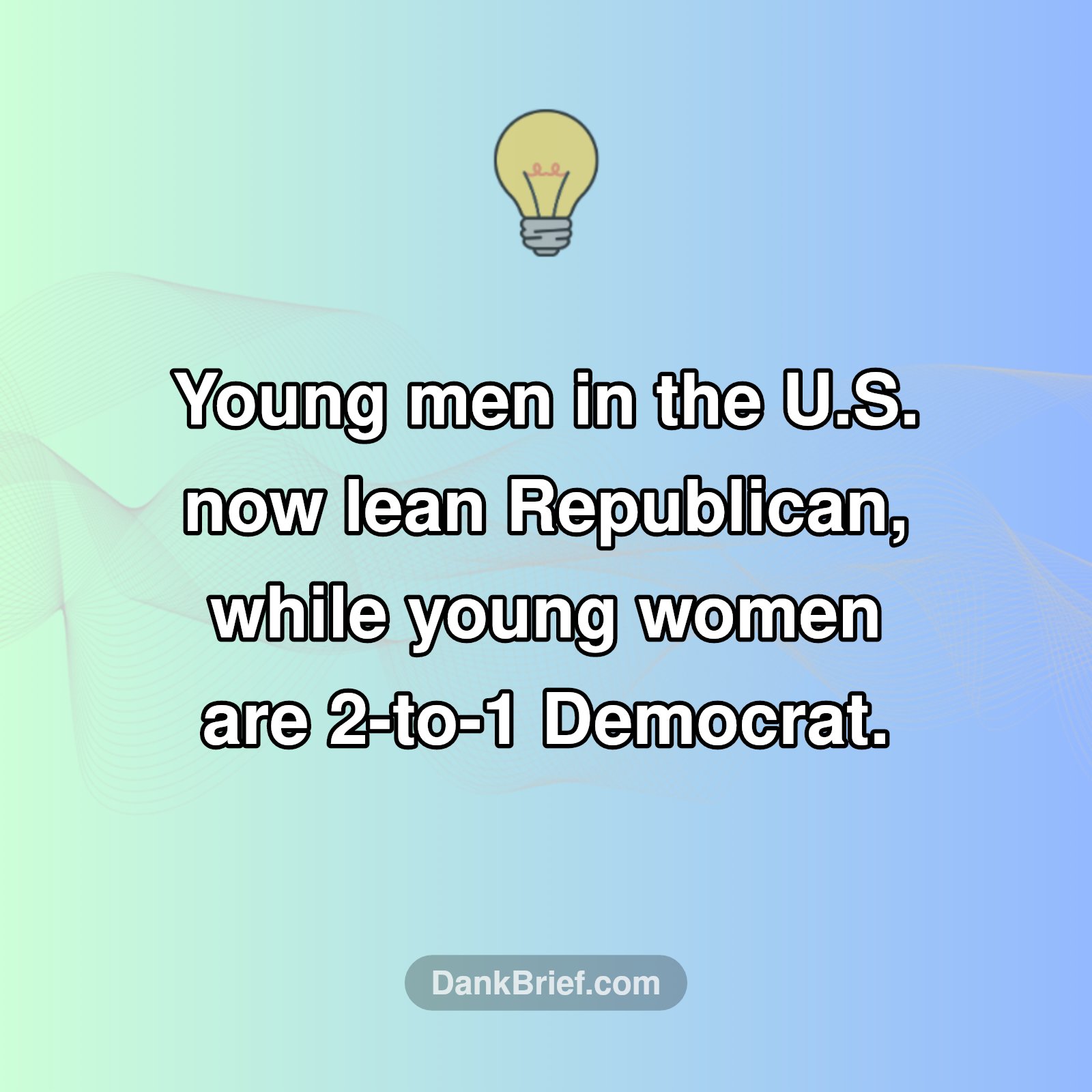 Gen Z's Surprising Political Divide