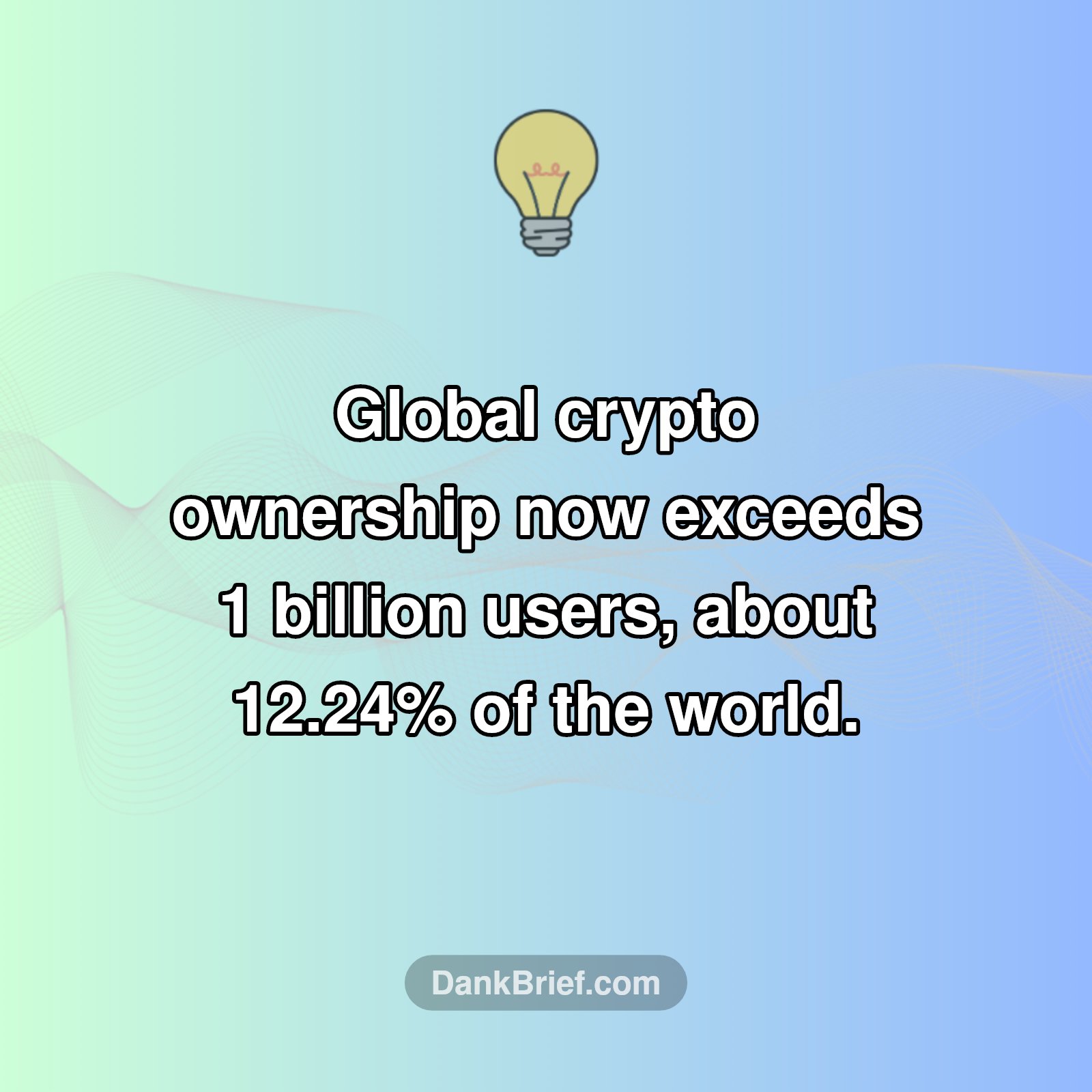 Crypto Goes Global!
