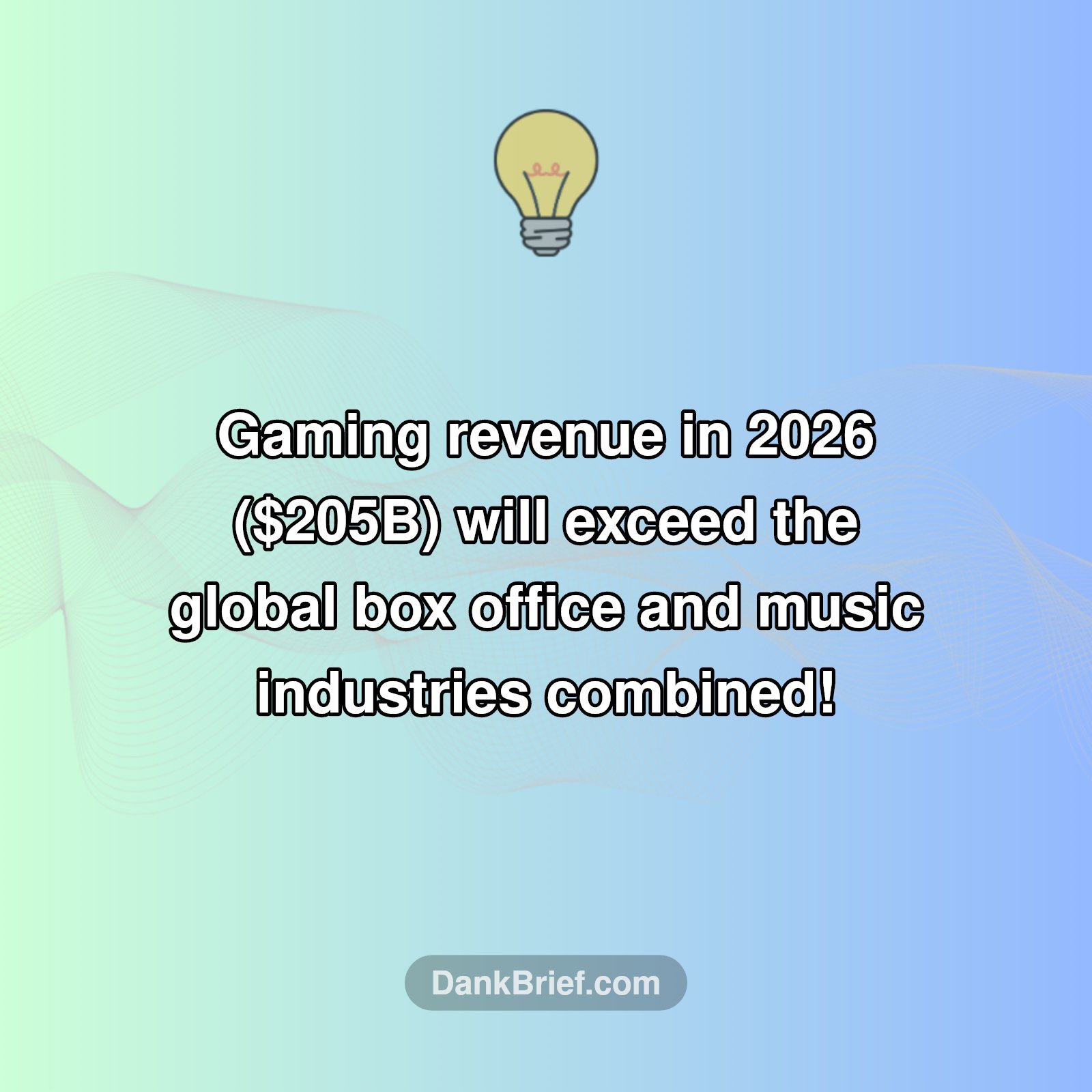 Gaming: Bigger Than You Think!