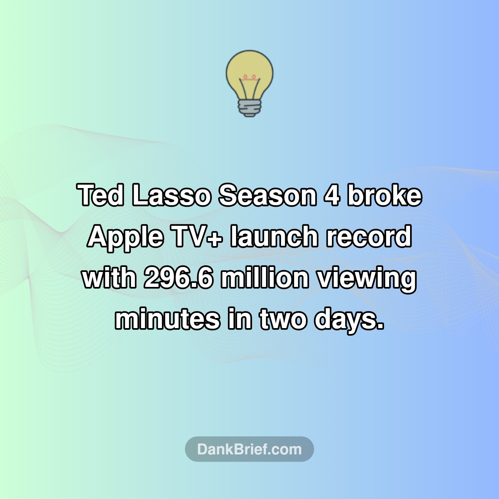 Ted Lasso's Record-Breaking Return!