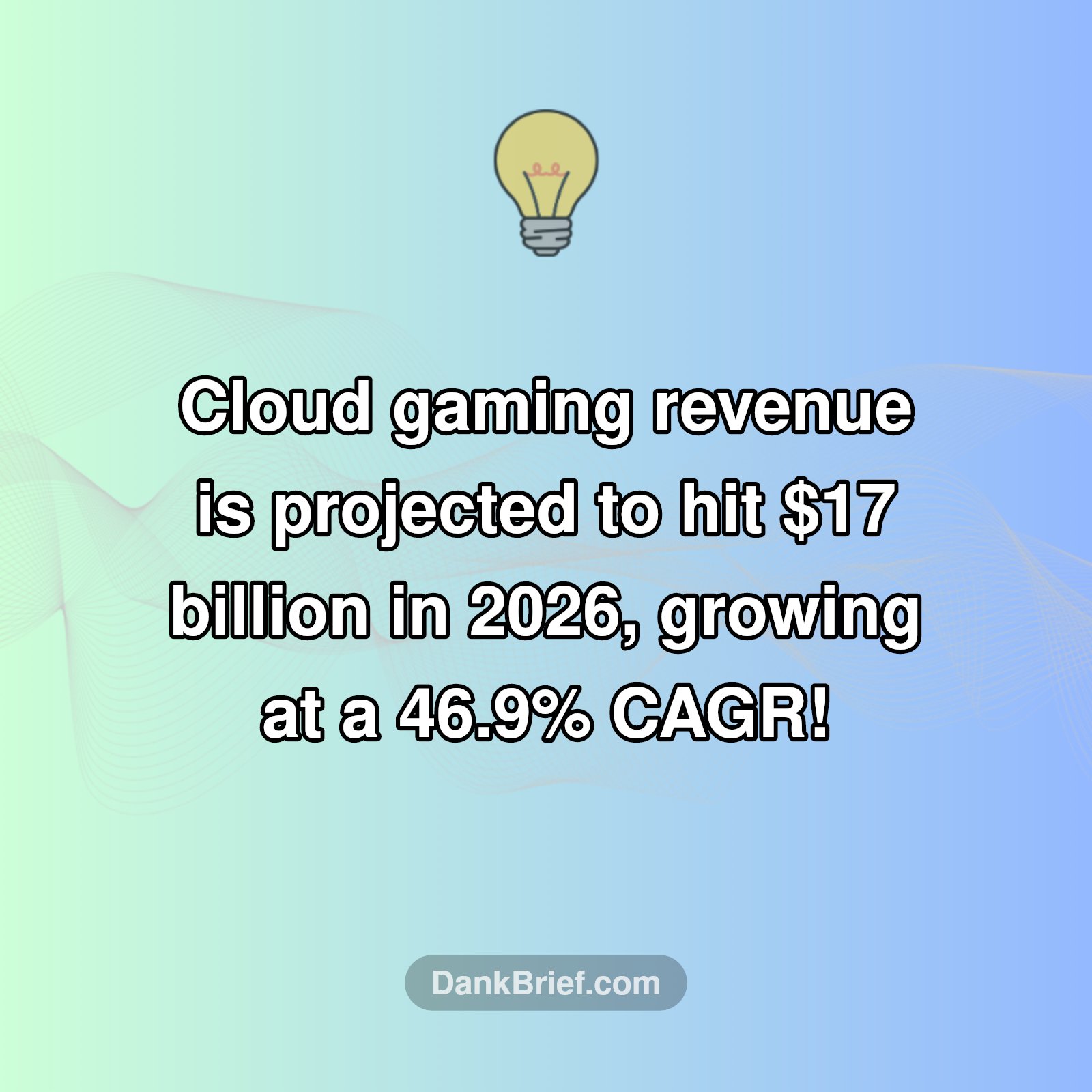 The Future of Gaming is in the Clouds