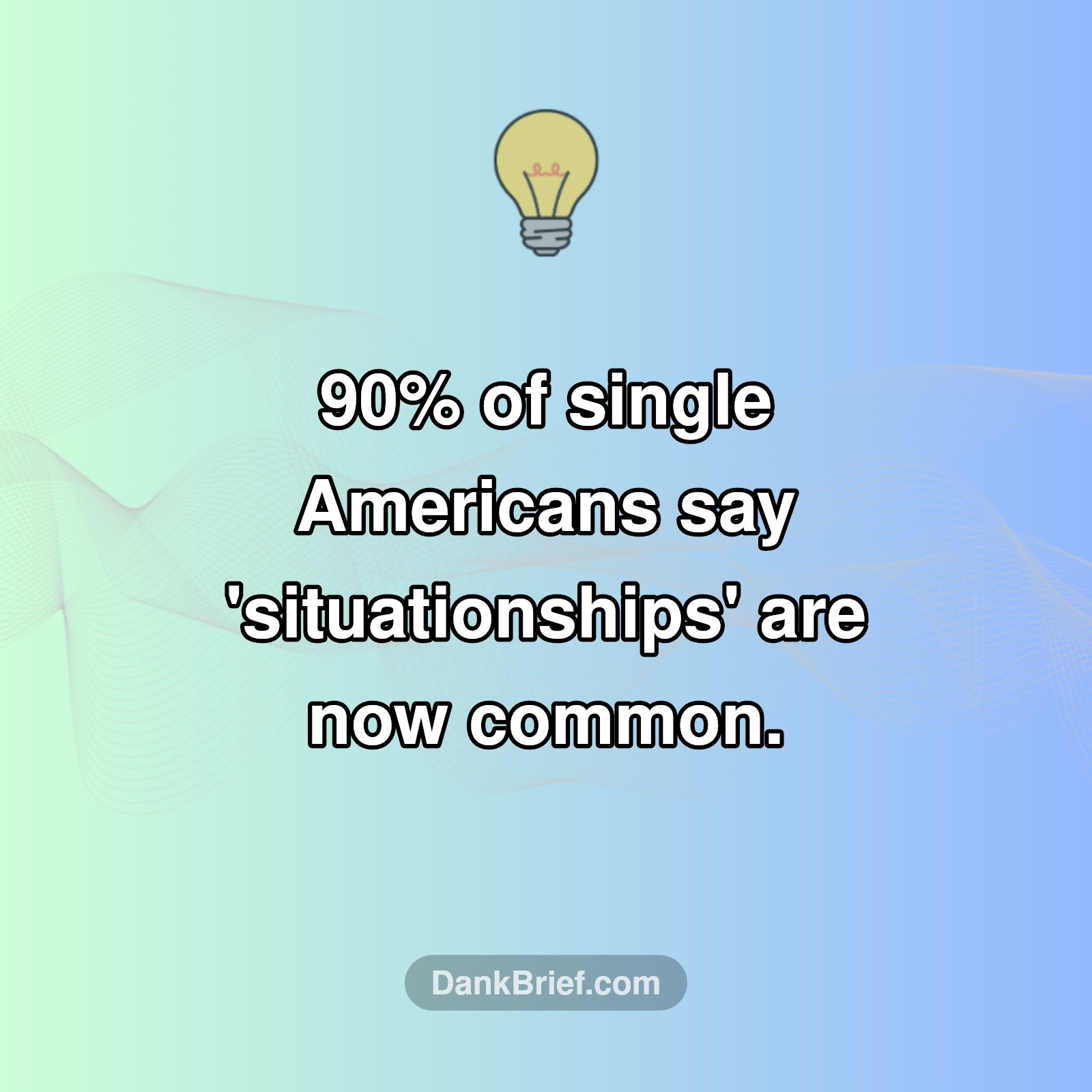 The Rise of 'Situationships'!