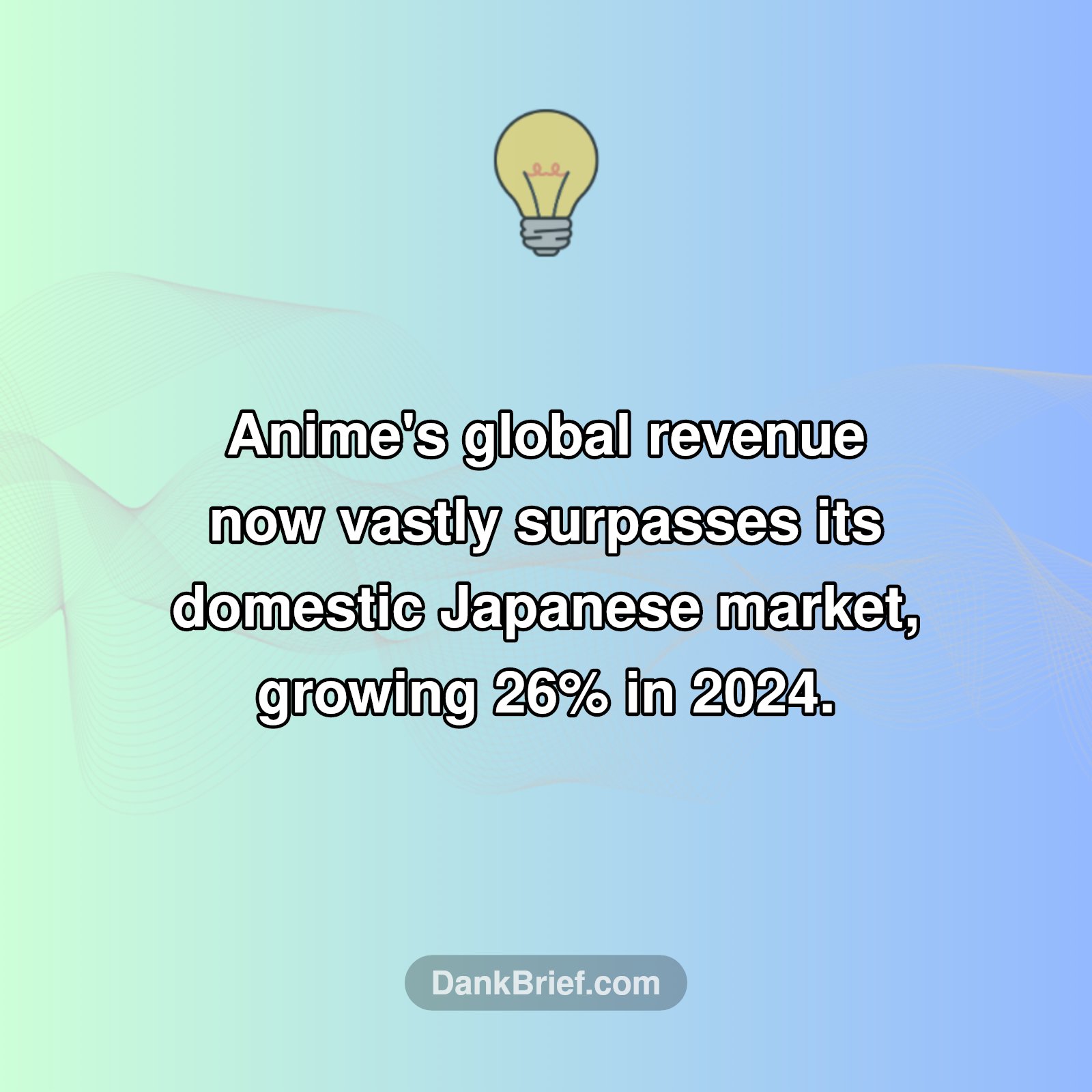 Anime's Global Takeover!