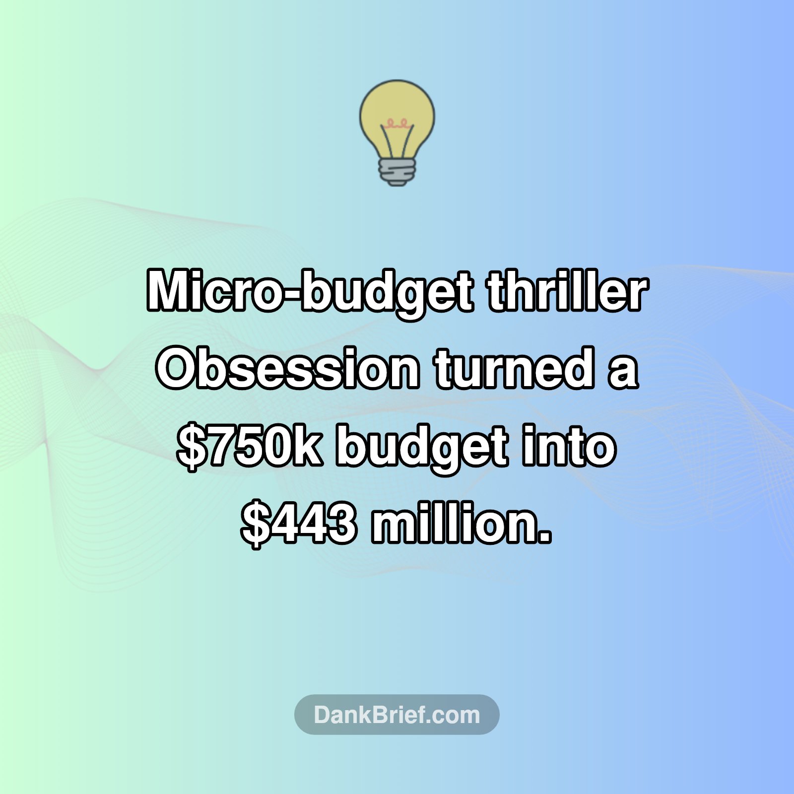 Mind-Blowing Box Office ROI!